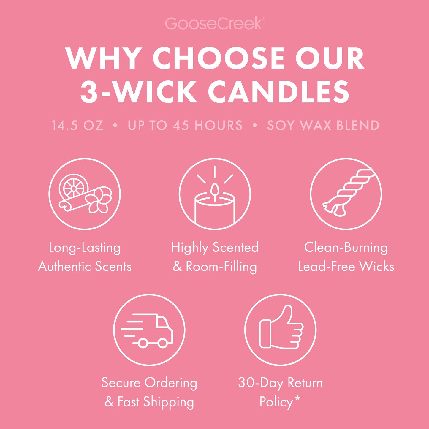 Bake Shop Pastries 3-Wick Candle