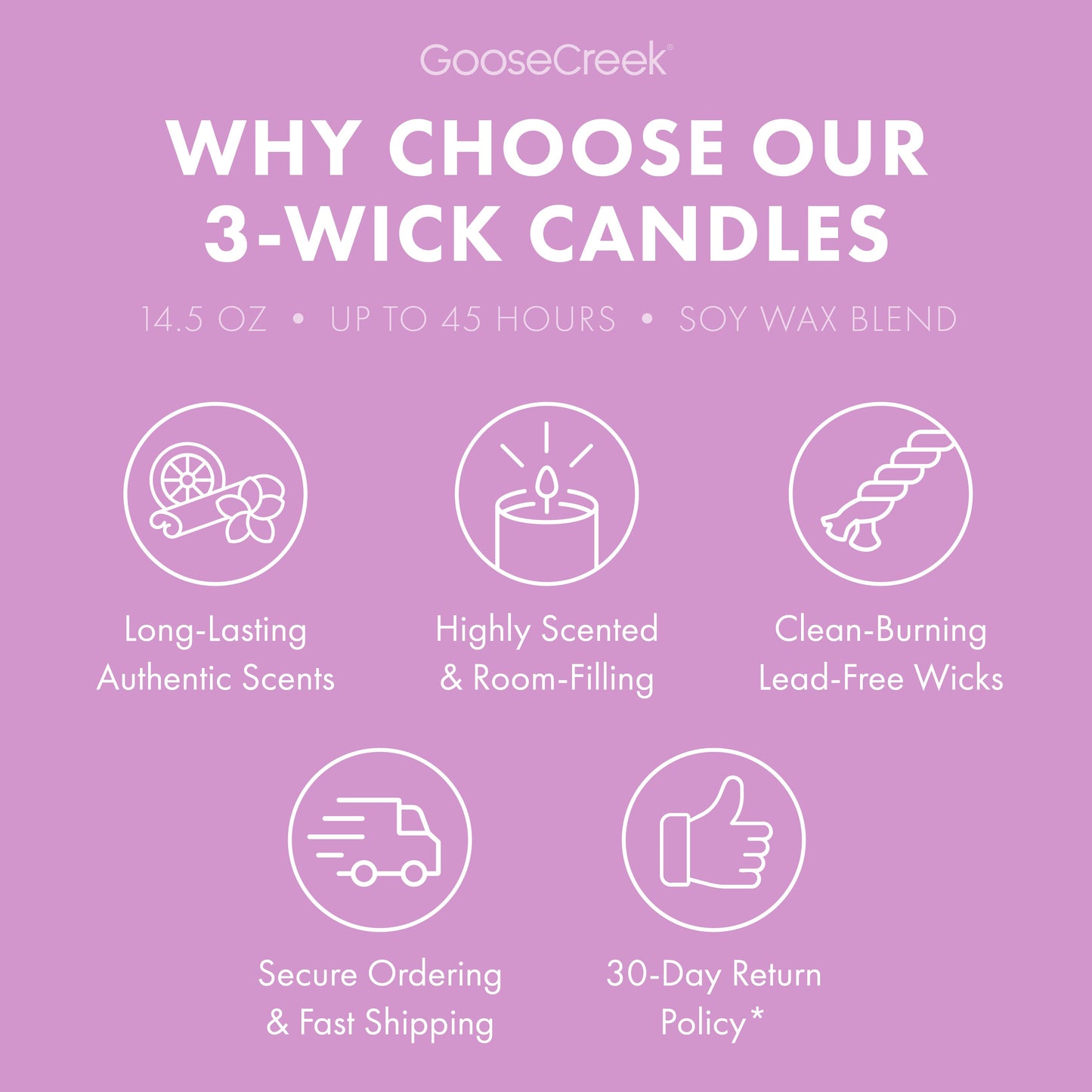 Cliffside Sea Spray 3-Wick Candle