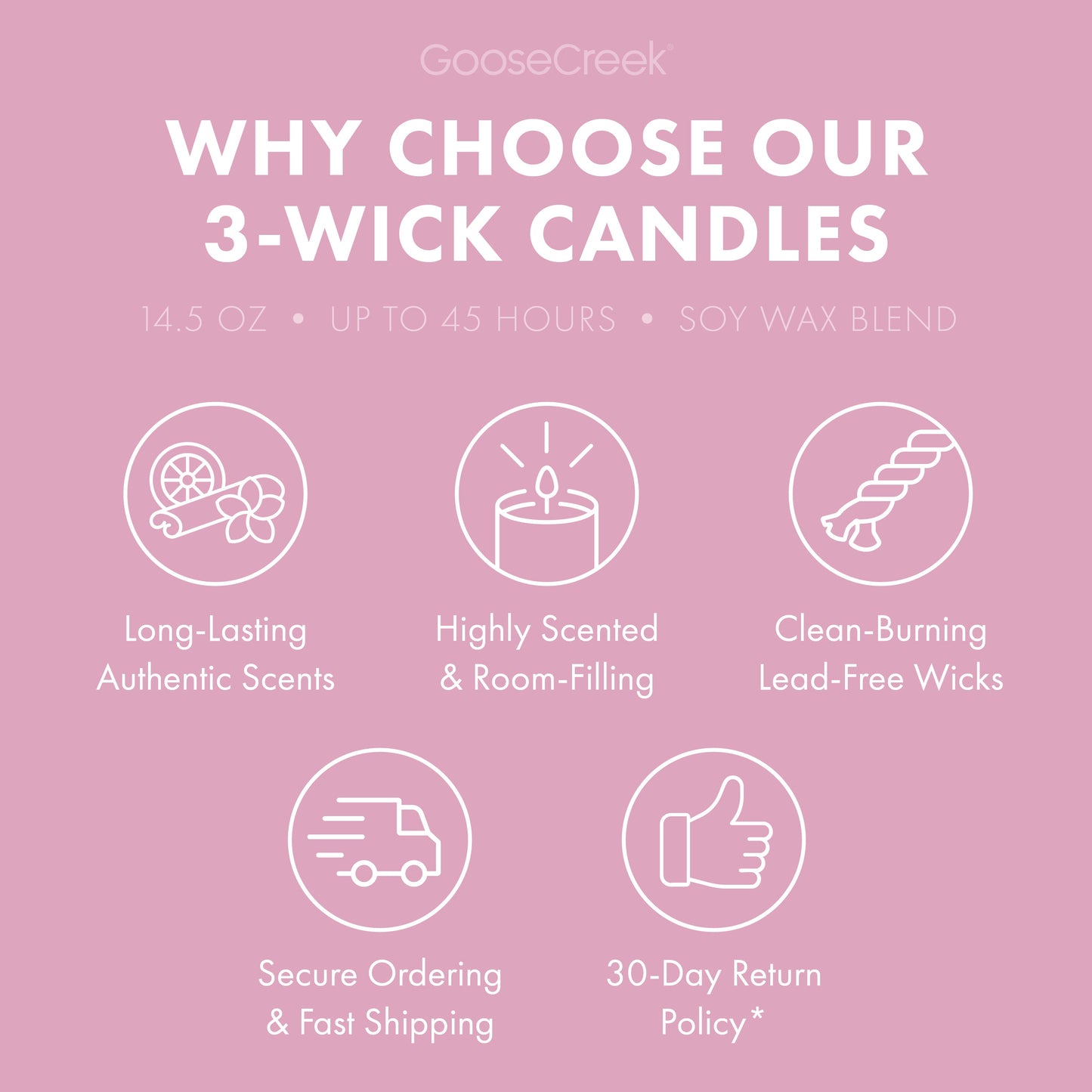 Lilac Garden 3-Wick Candle