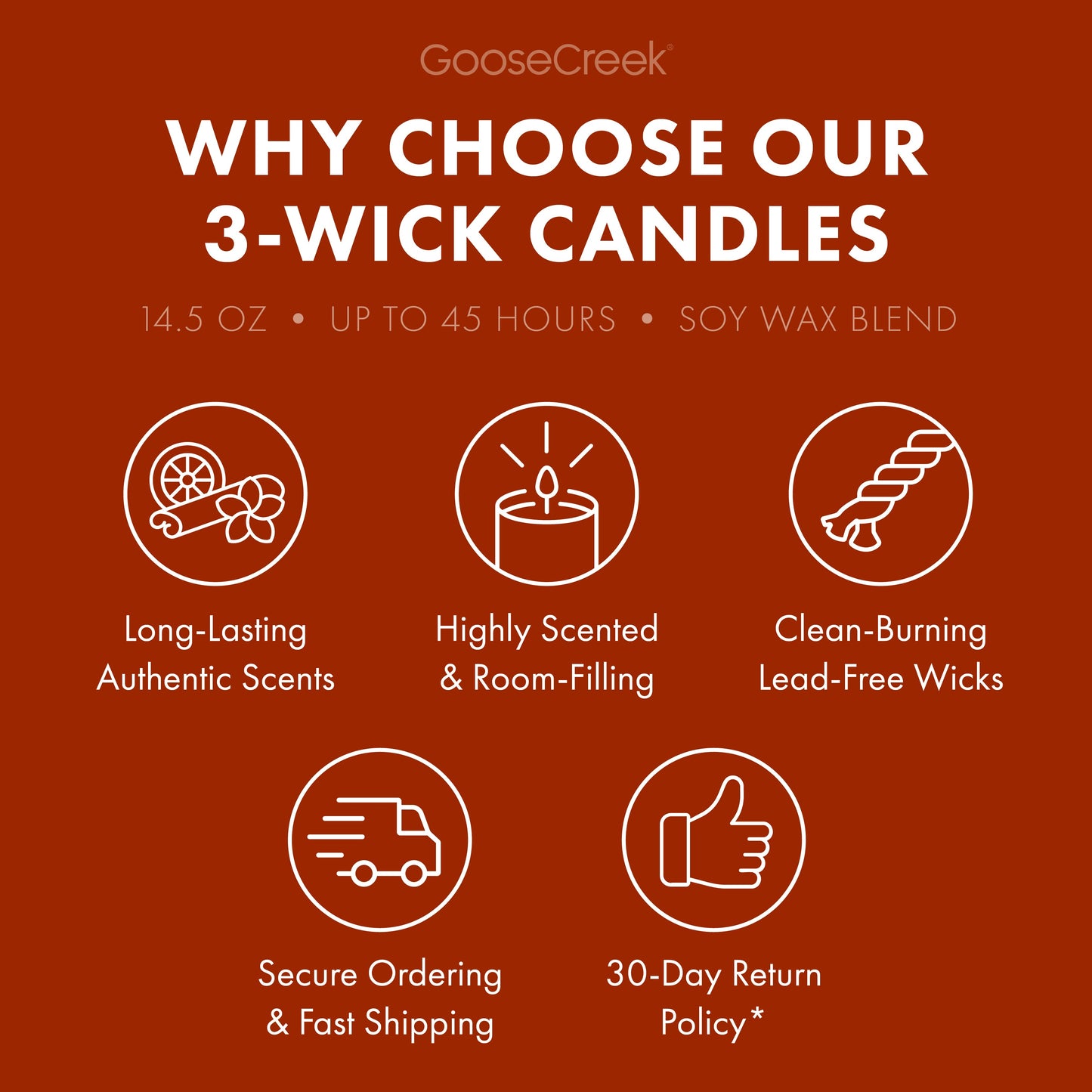 Palo Santo Coconut 3-Wick Candle