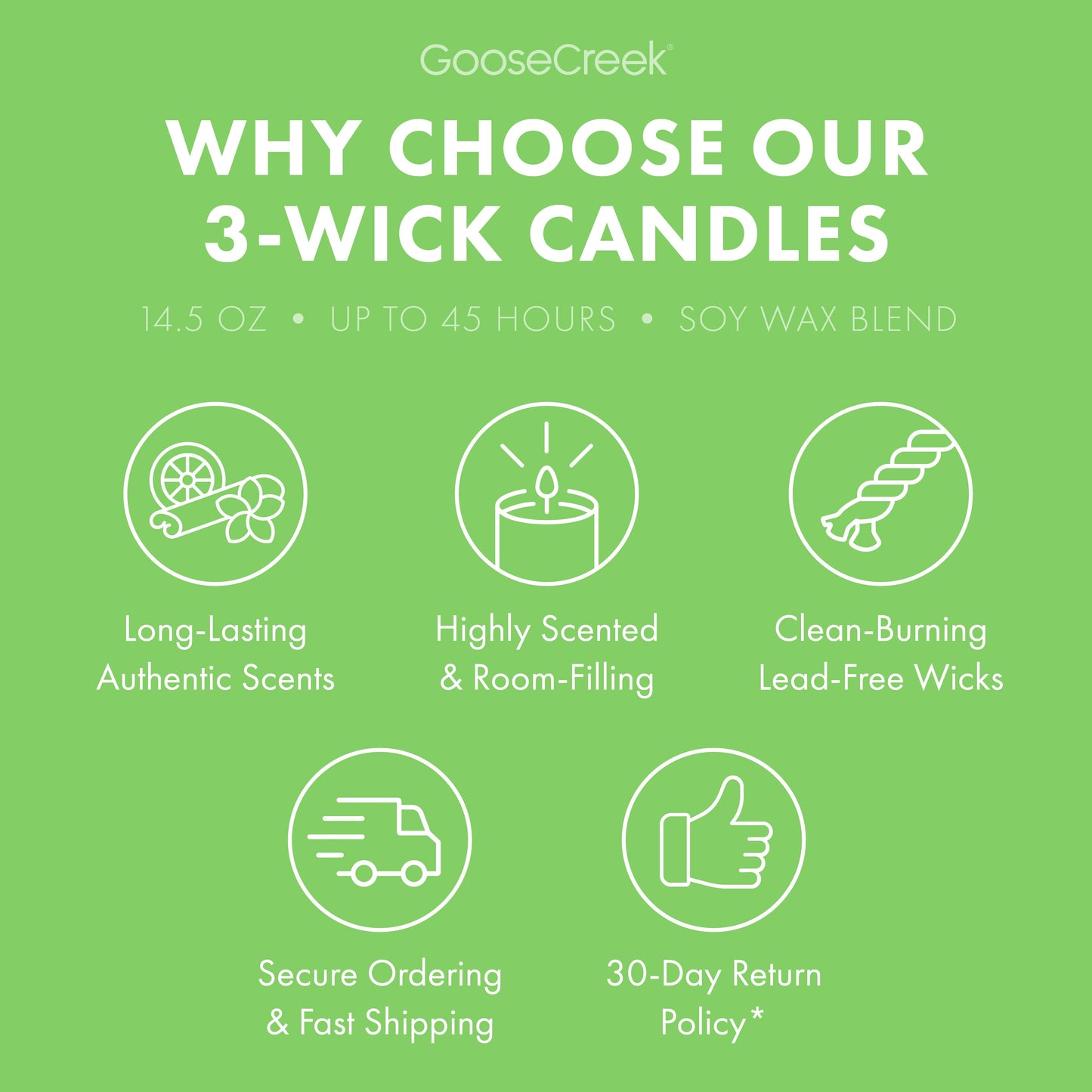 Saltwater Seagrass 3-Wick Candle