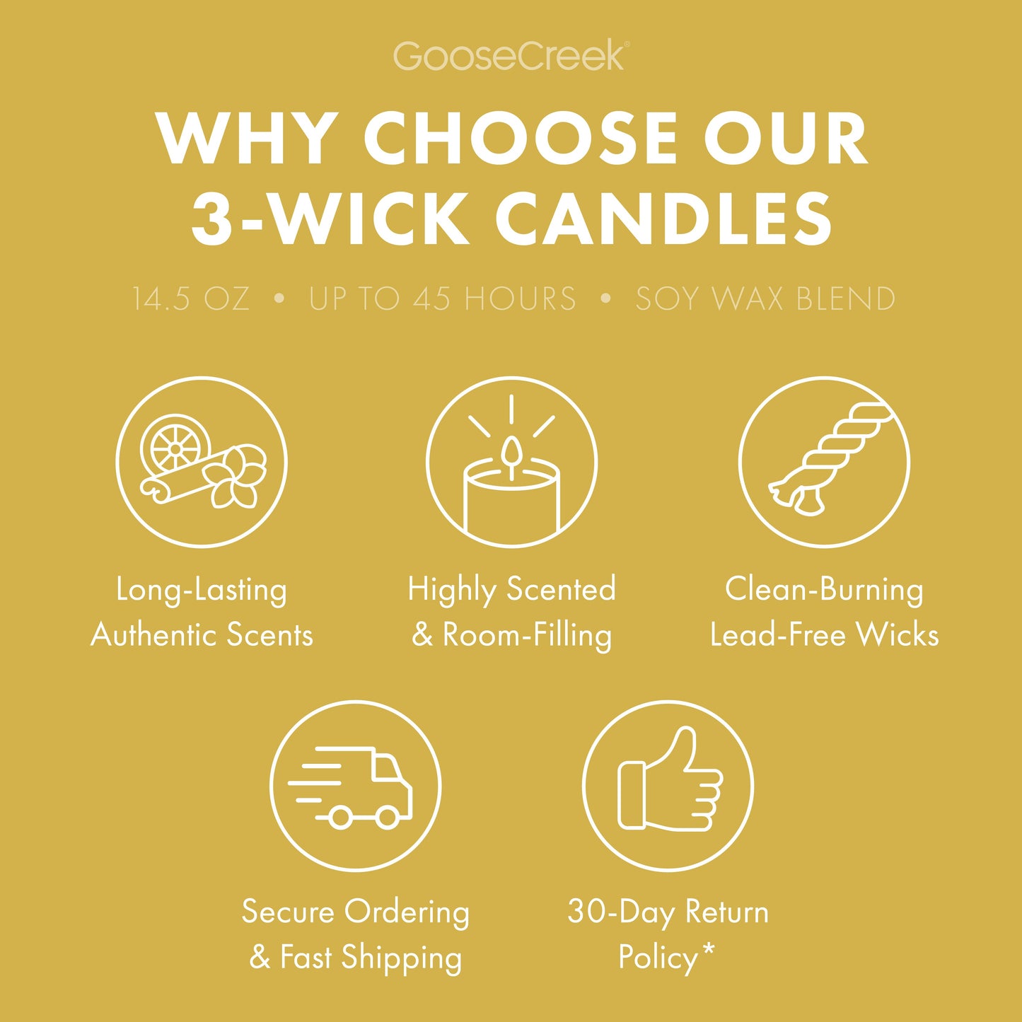 Sugared Lemon Odor Eliminating 3-Wick Candle