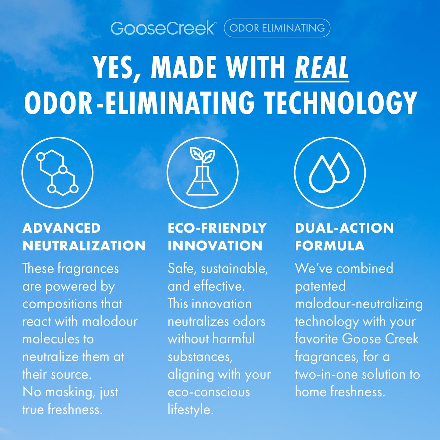 Wild Green Apple Odor Eliminating Room Spray