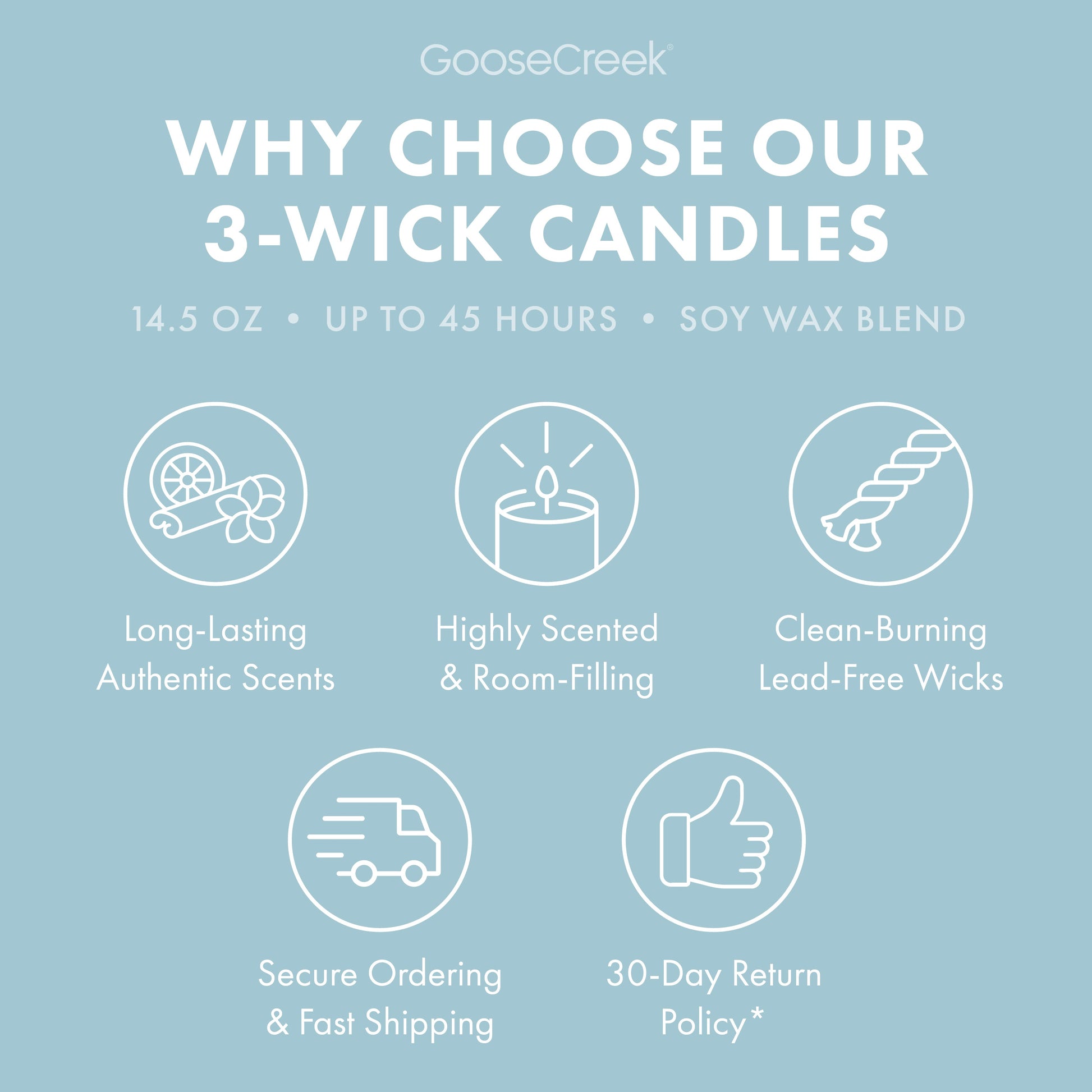 Baby Powder 3-Wick Candle