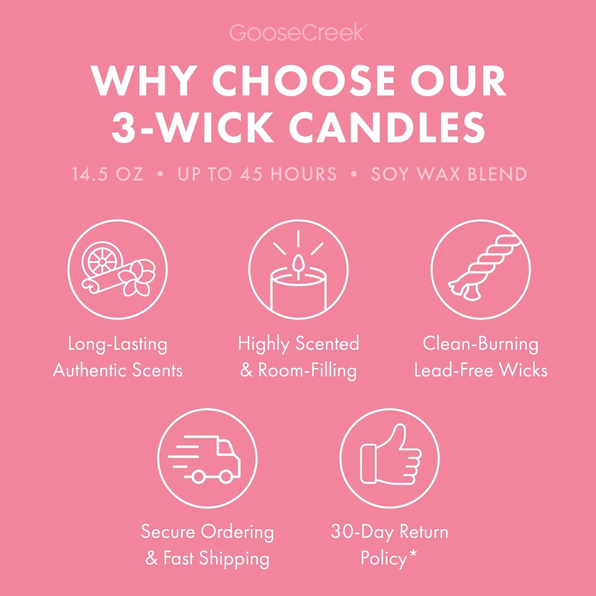 Bake Shop Pastries 3-Wick Candle