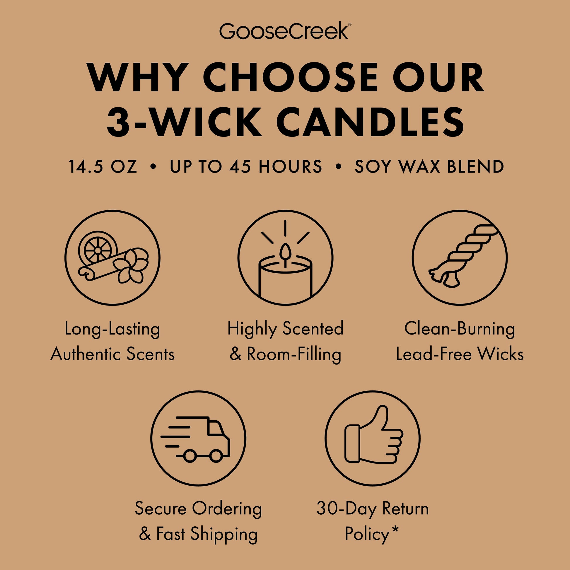 Cinnamon Bun Icing 3-Wick Candle