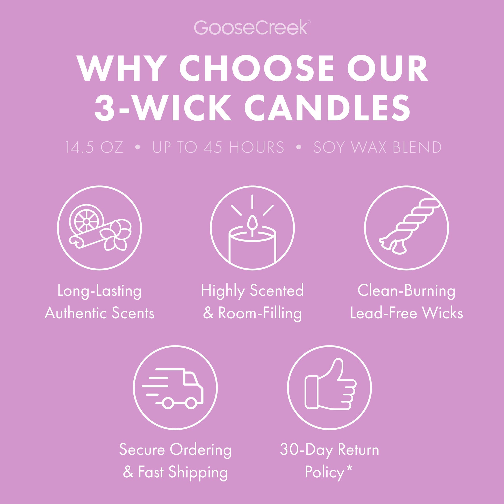 Cliffside Sea Spray 3-Wick Candle