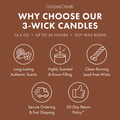 Coffee House 3-Wick Candle