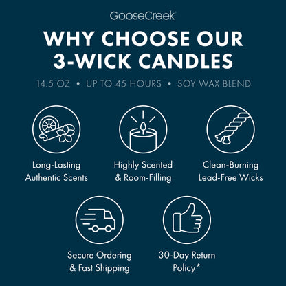 Cool Rain Drops 3-Wick Candle