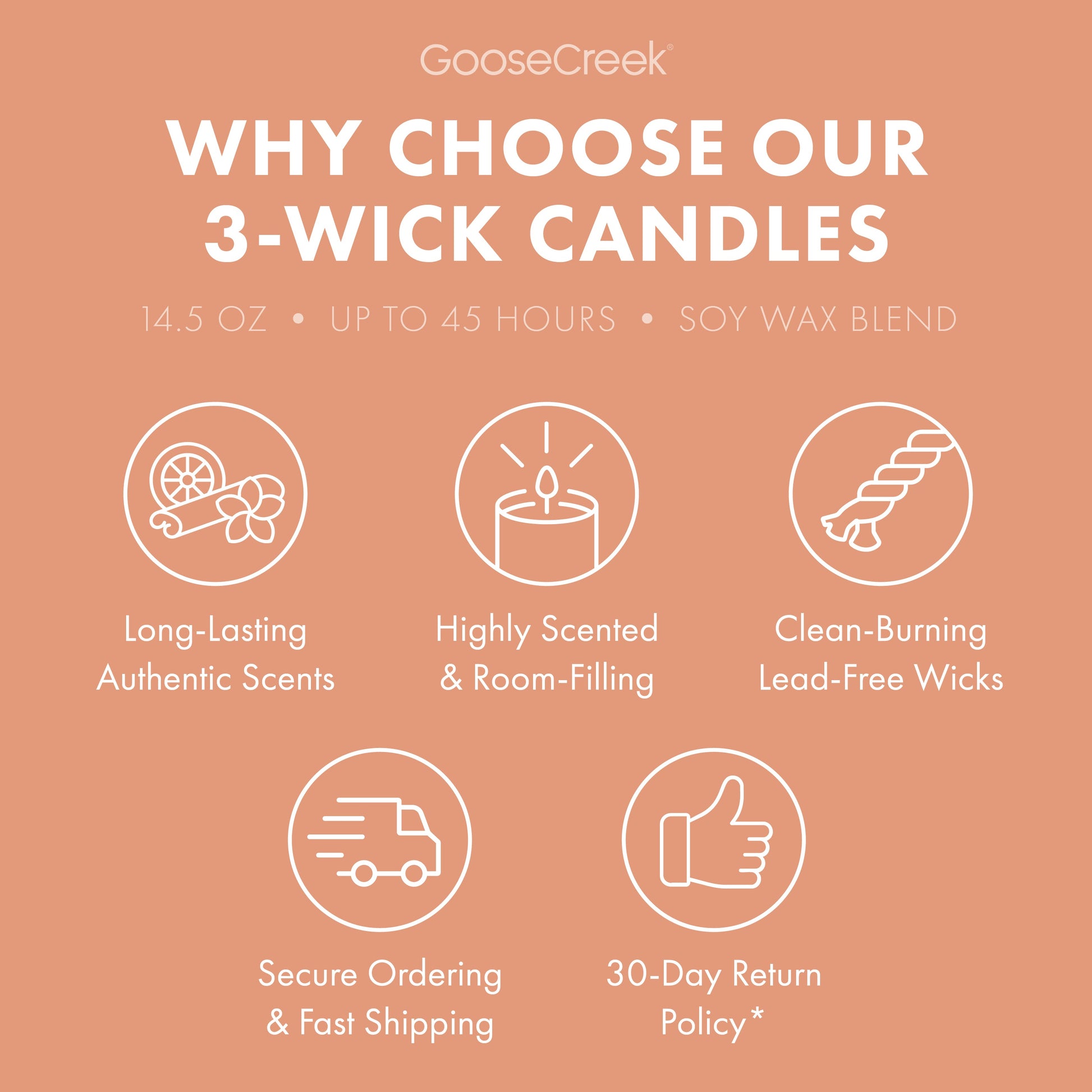Coral Cove 3-Wick Candle