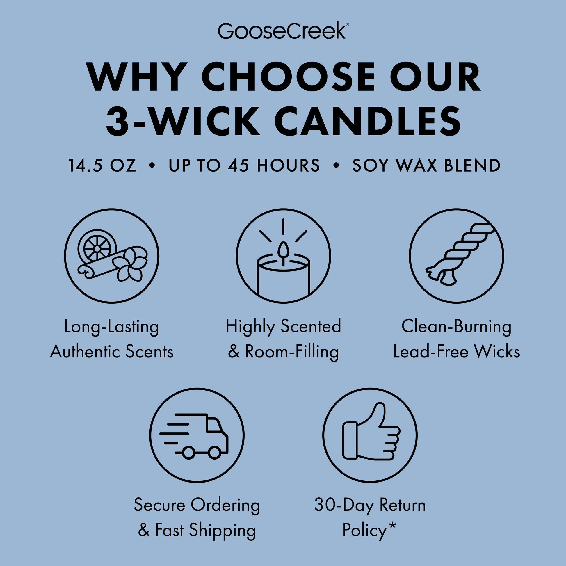 Cotton Vanilla Breeze 3-Wick Candle