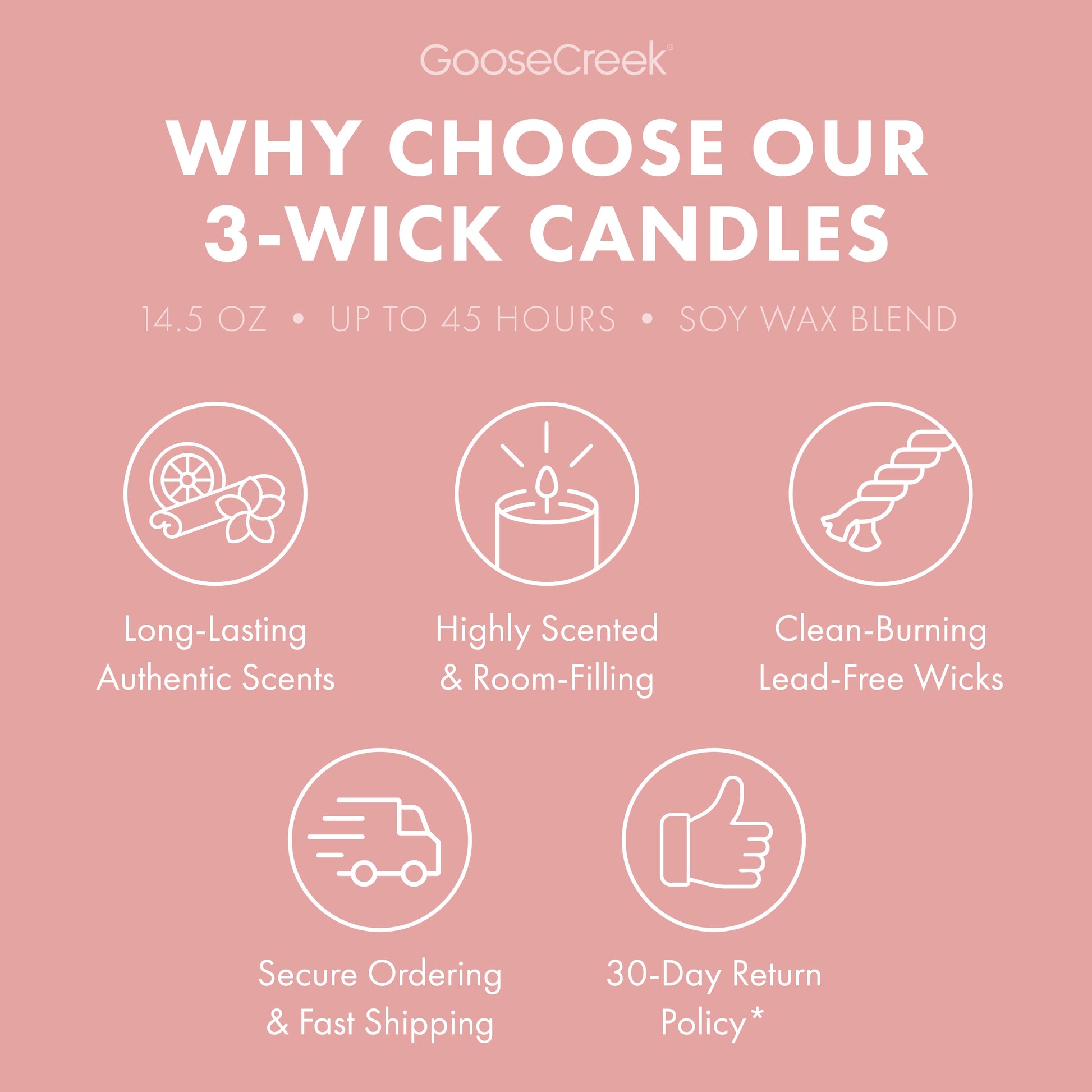 Dragonfruit Splash 3-Wick Candle