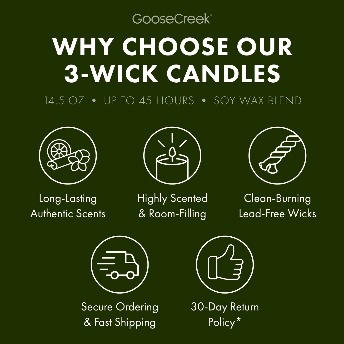 Earth Moss 3-Wick Candle
