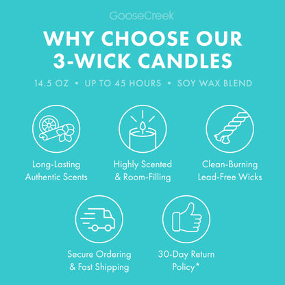 Farmhouse Breakfast 3-Wick Candle