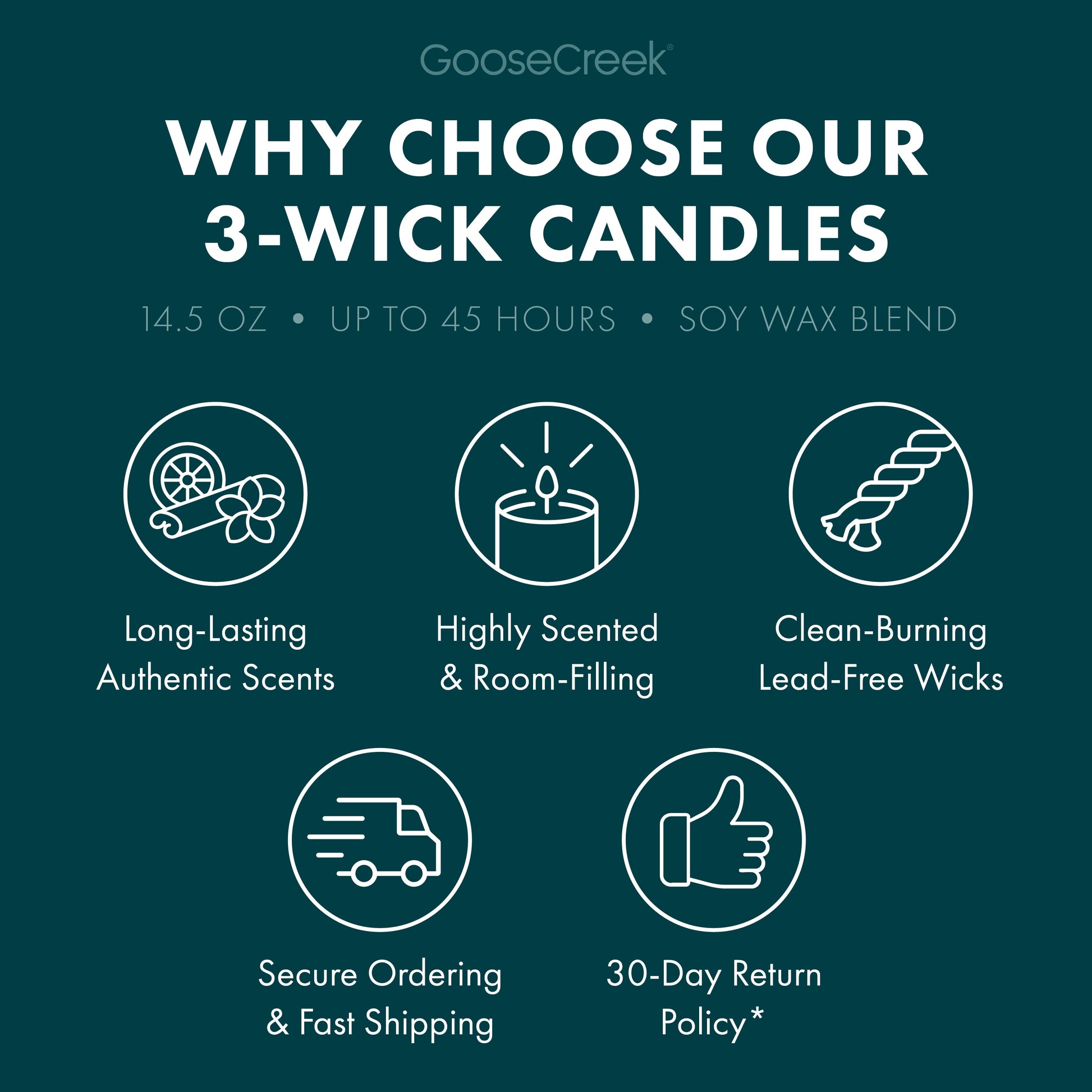 Forest Pine Trees 3-Wick Candle