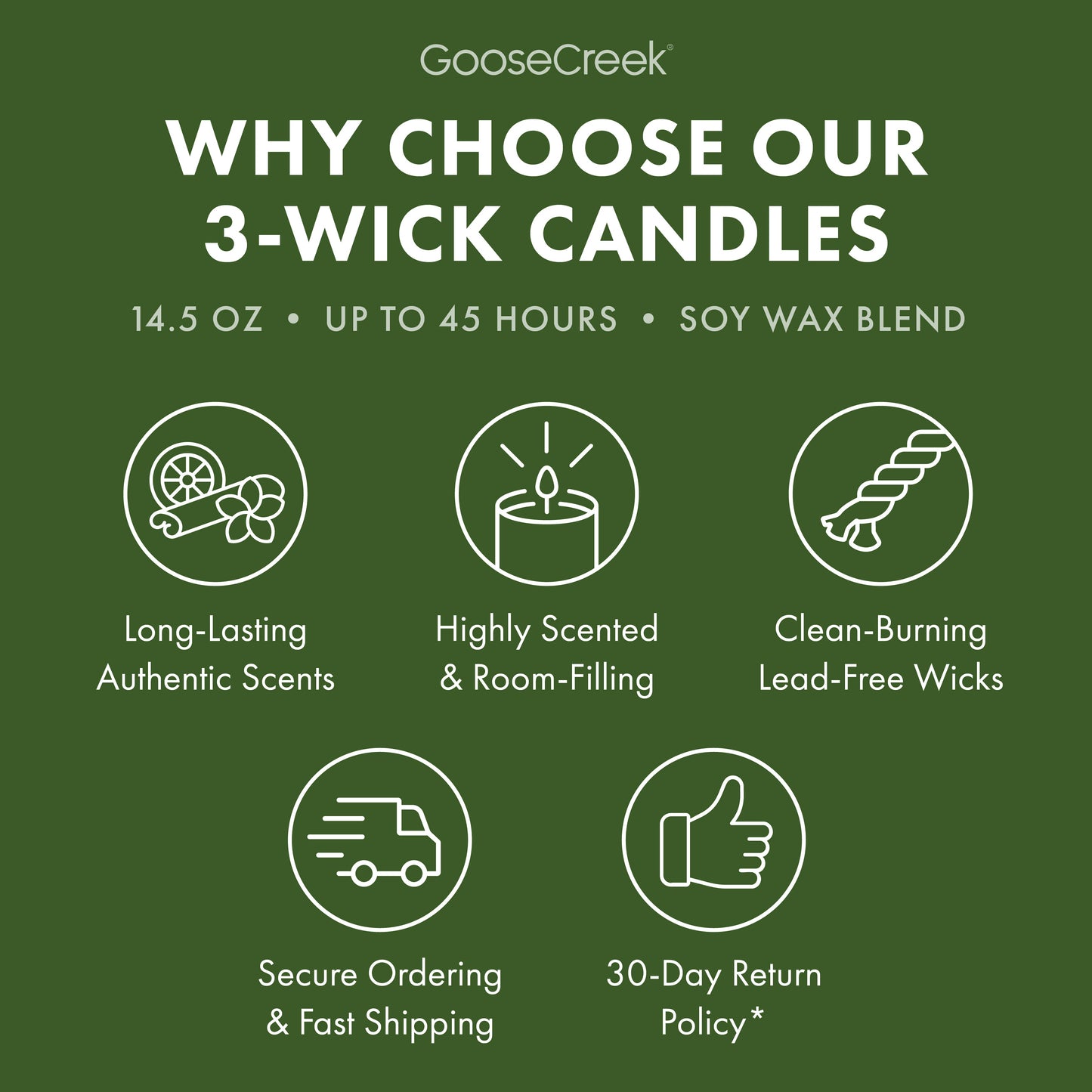 Forest Pine Trees 3-Wick Candle