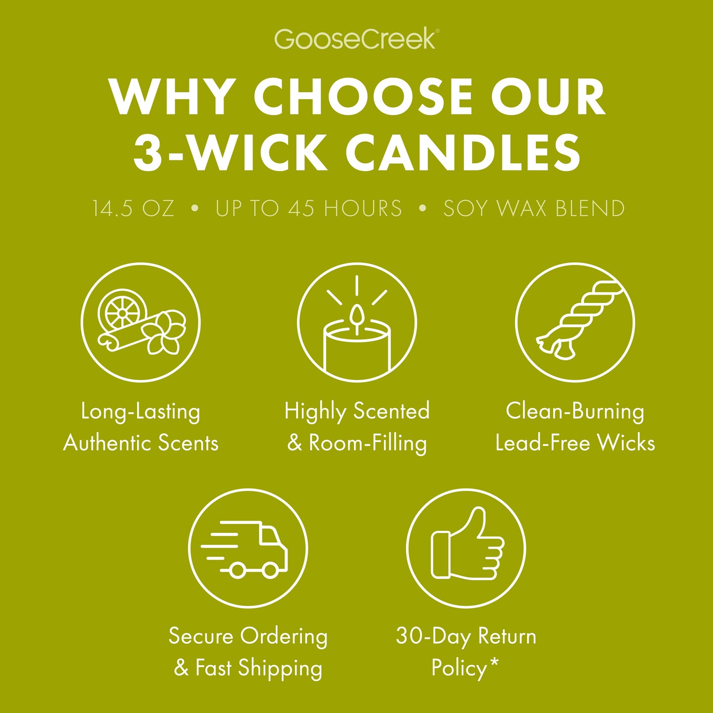 Forest Sanctuary 3-Wick Candle