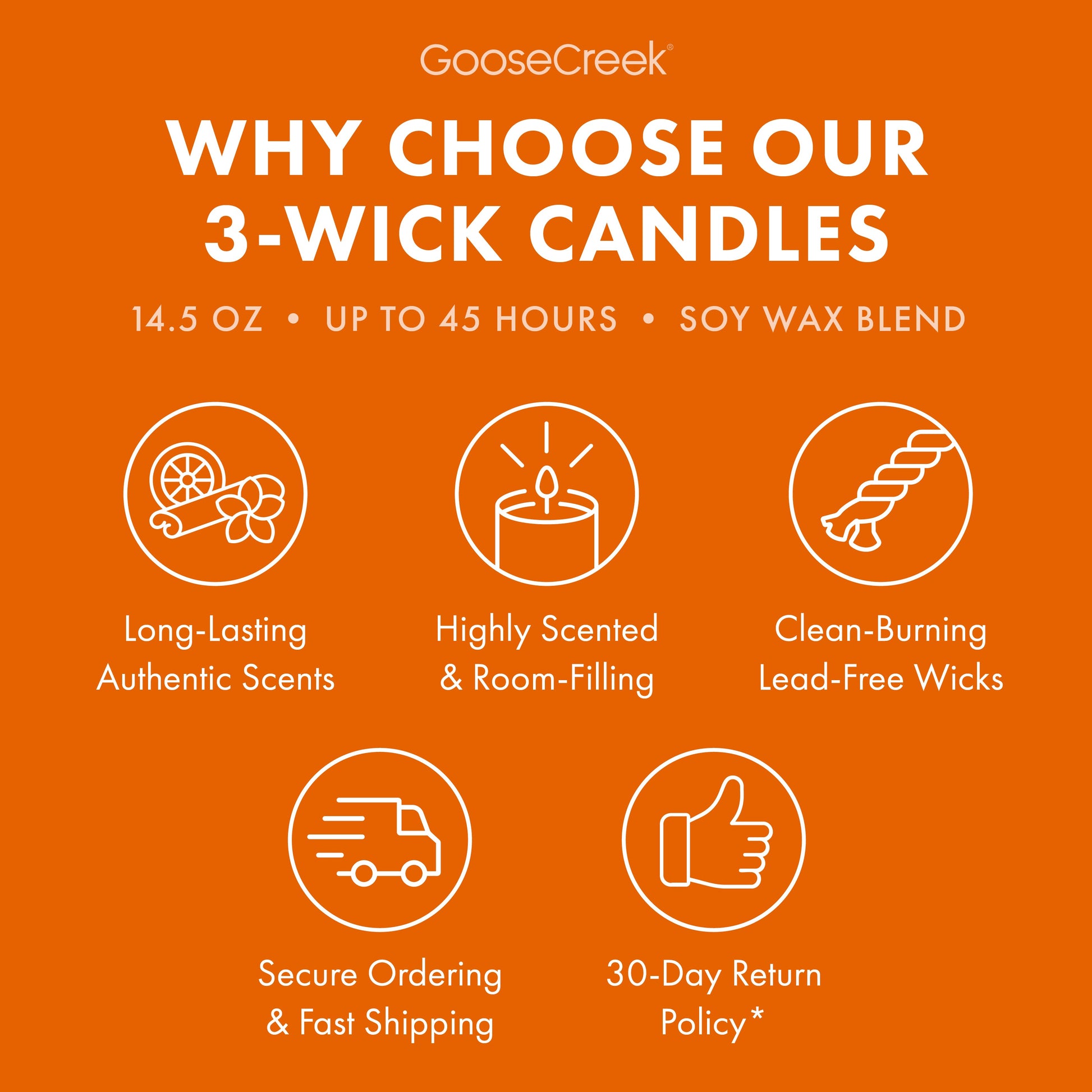Gathering Leaves 3-Wick Candle