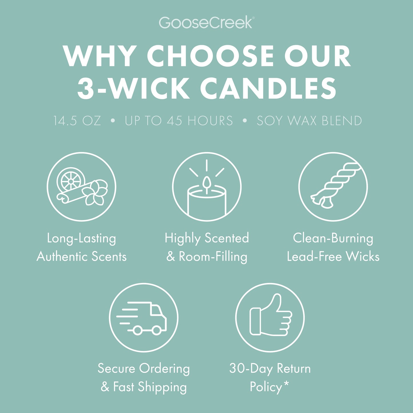 Island Cotton 3-Wick Candle
