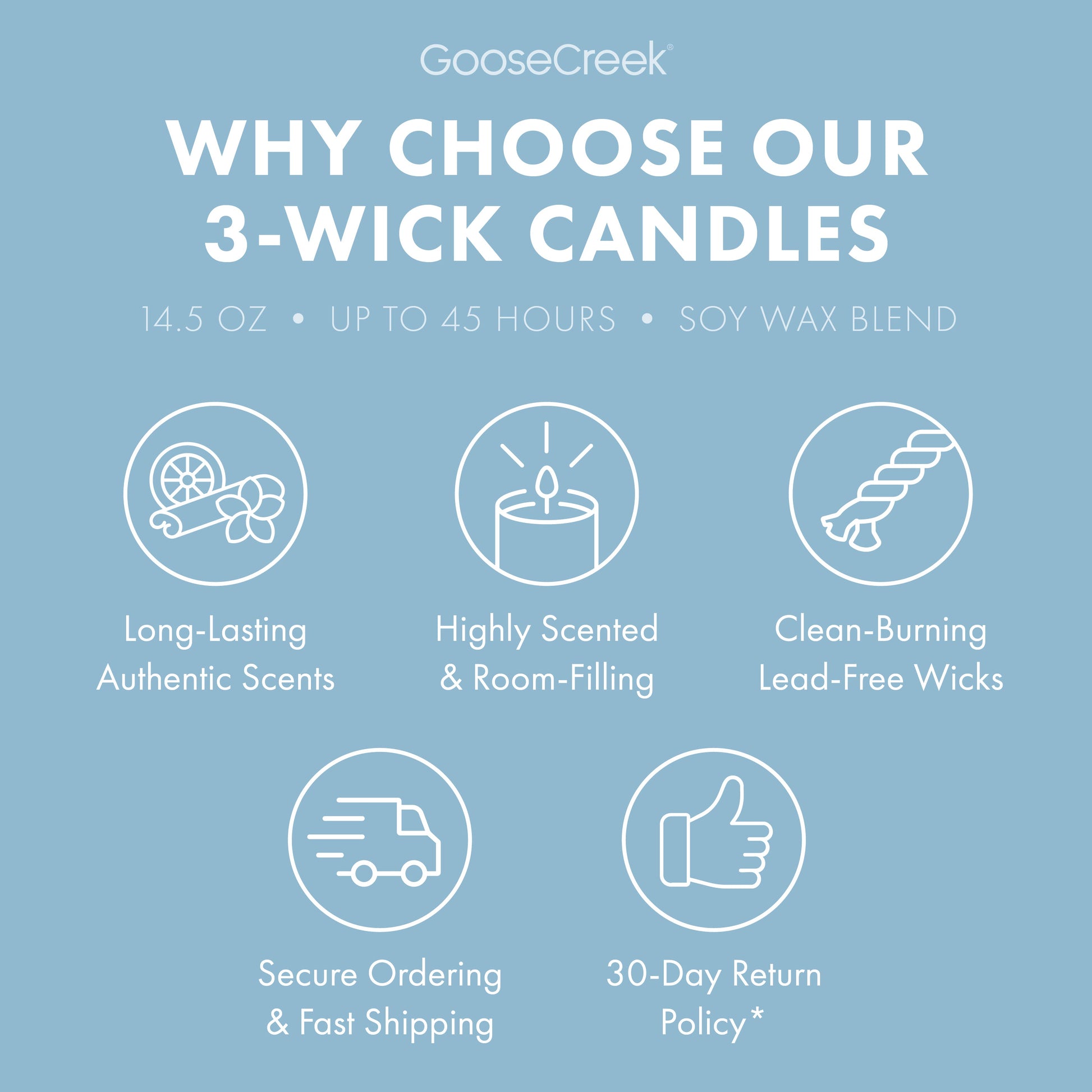 Island Hideaway 3-Wick Candle