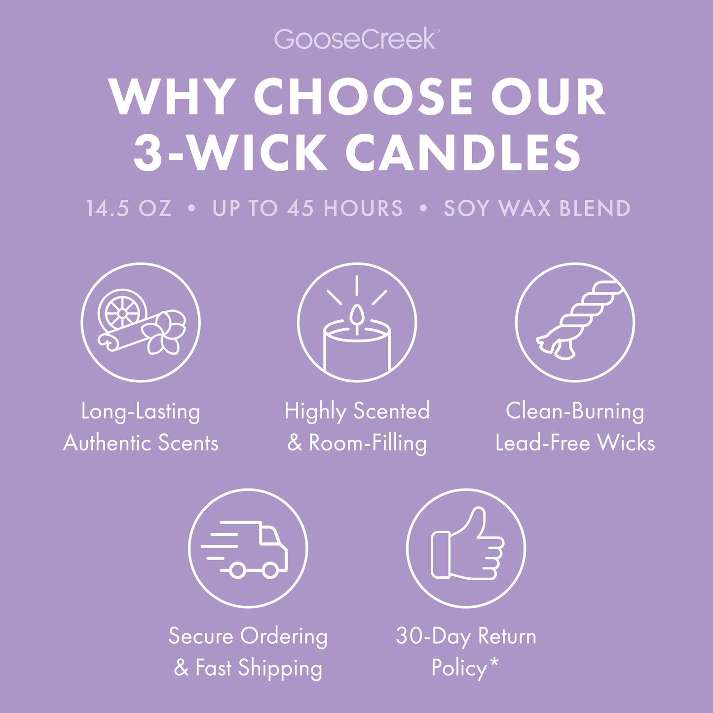 Lavender Vanilla 3-Wick Candle