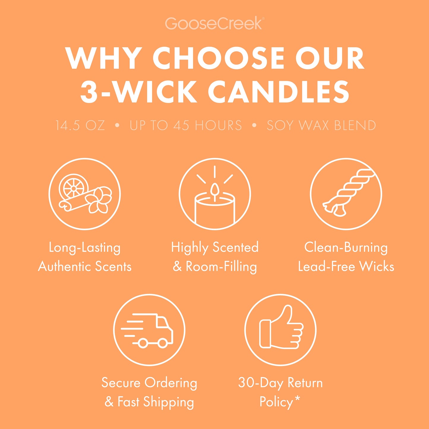 Mango Spritz 3-Wick Candle
