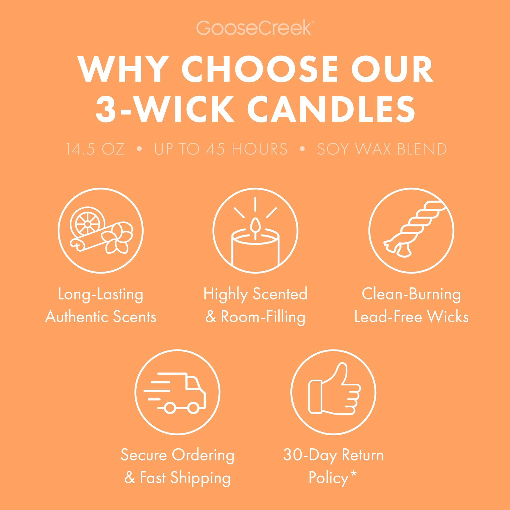 Mango Spritz 3-Wick Candle