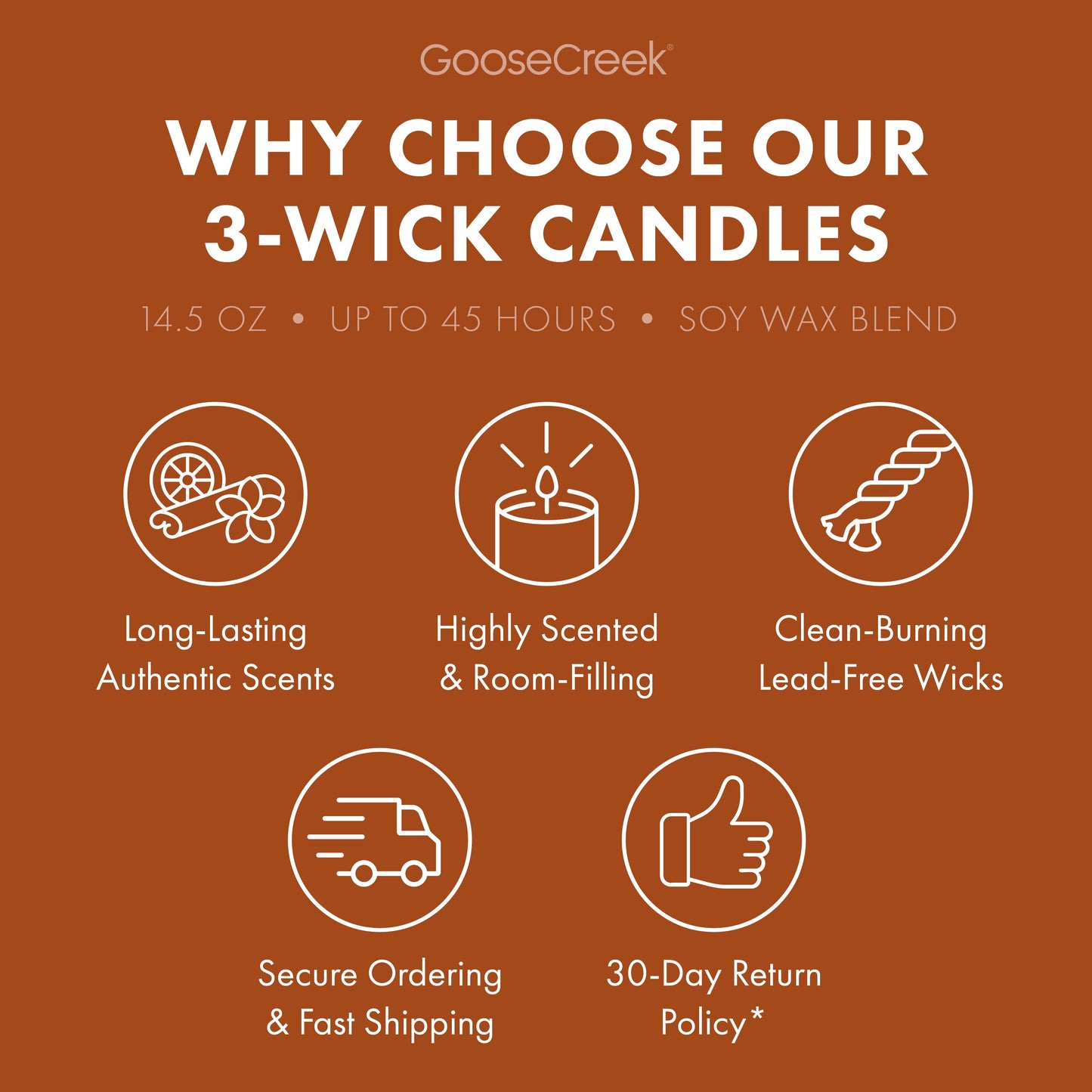 Midnight Suede 3-Wick Candle