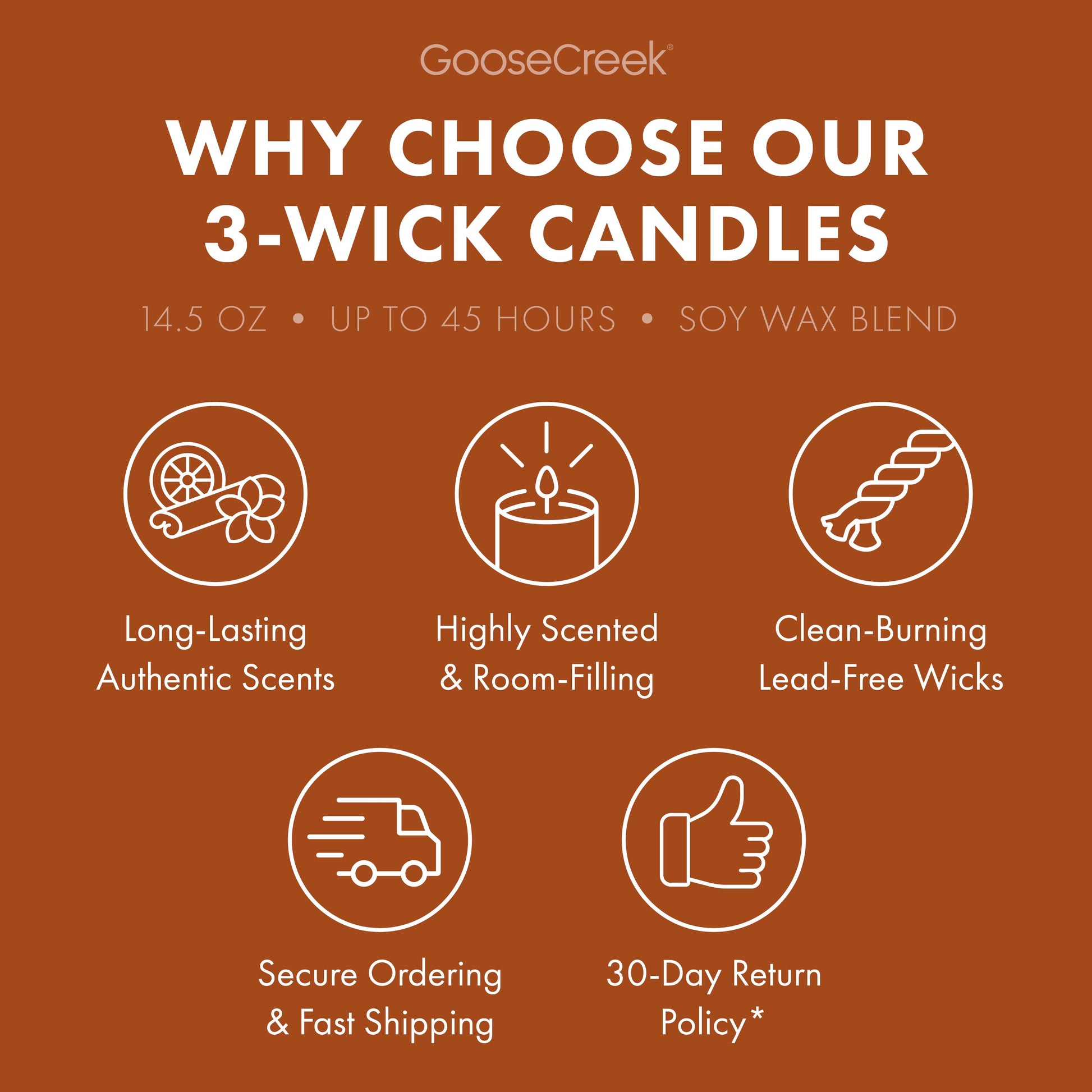 Midnight Suede 3-Wick Candle