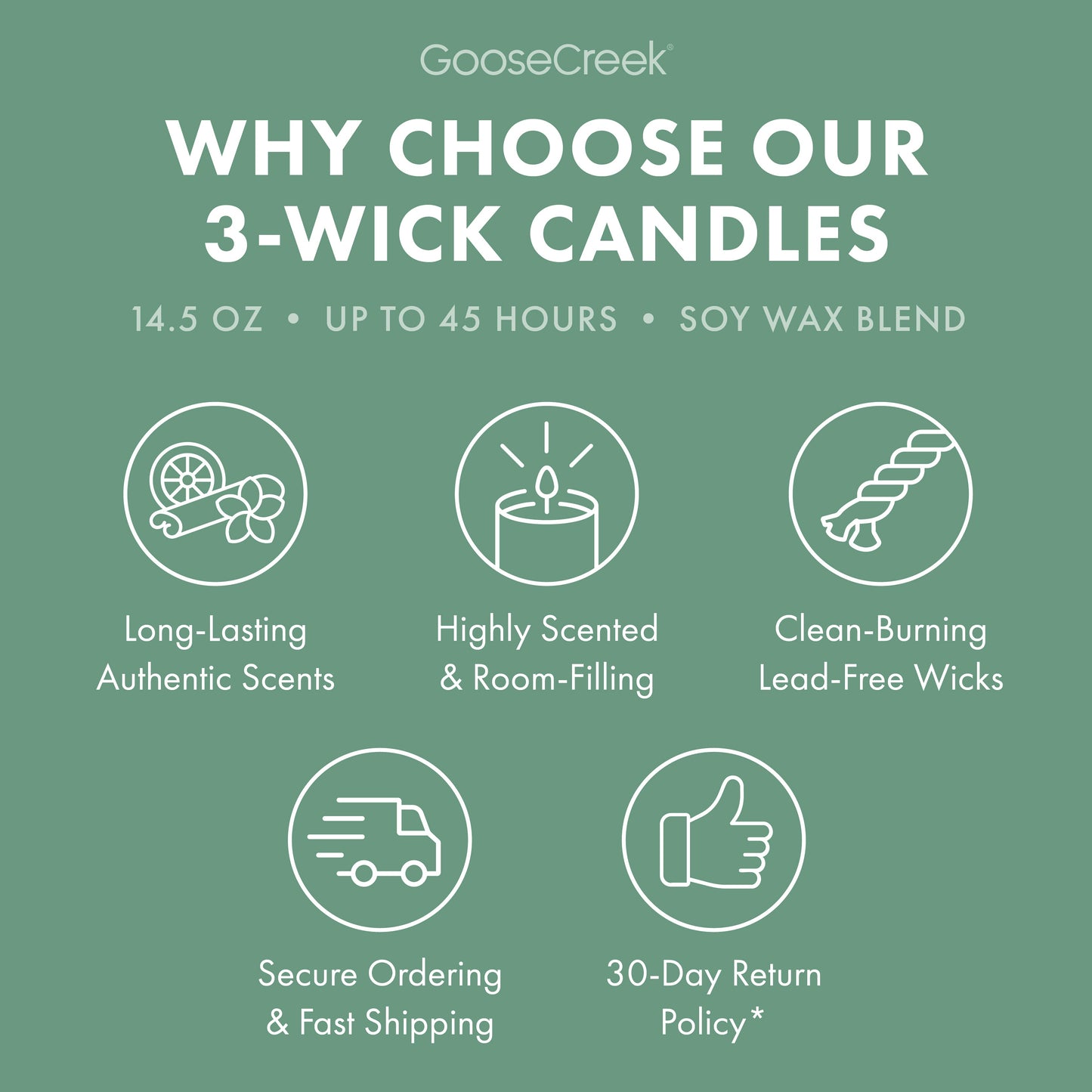 Minted Eucalyptus 3-Wick Candle