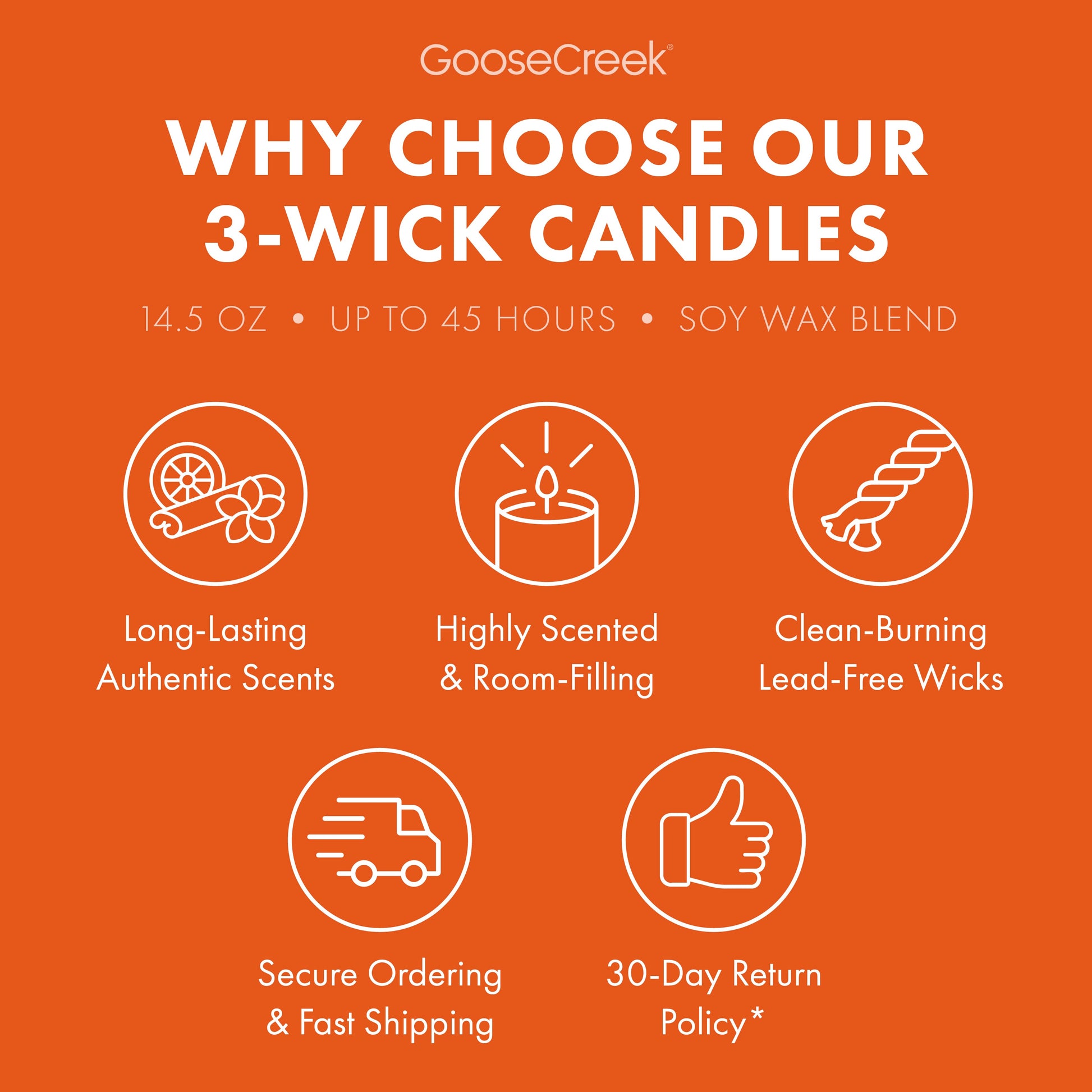 Nickelodeon 3-Wick Candle