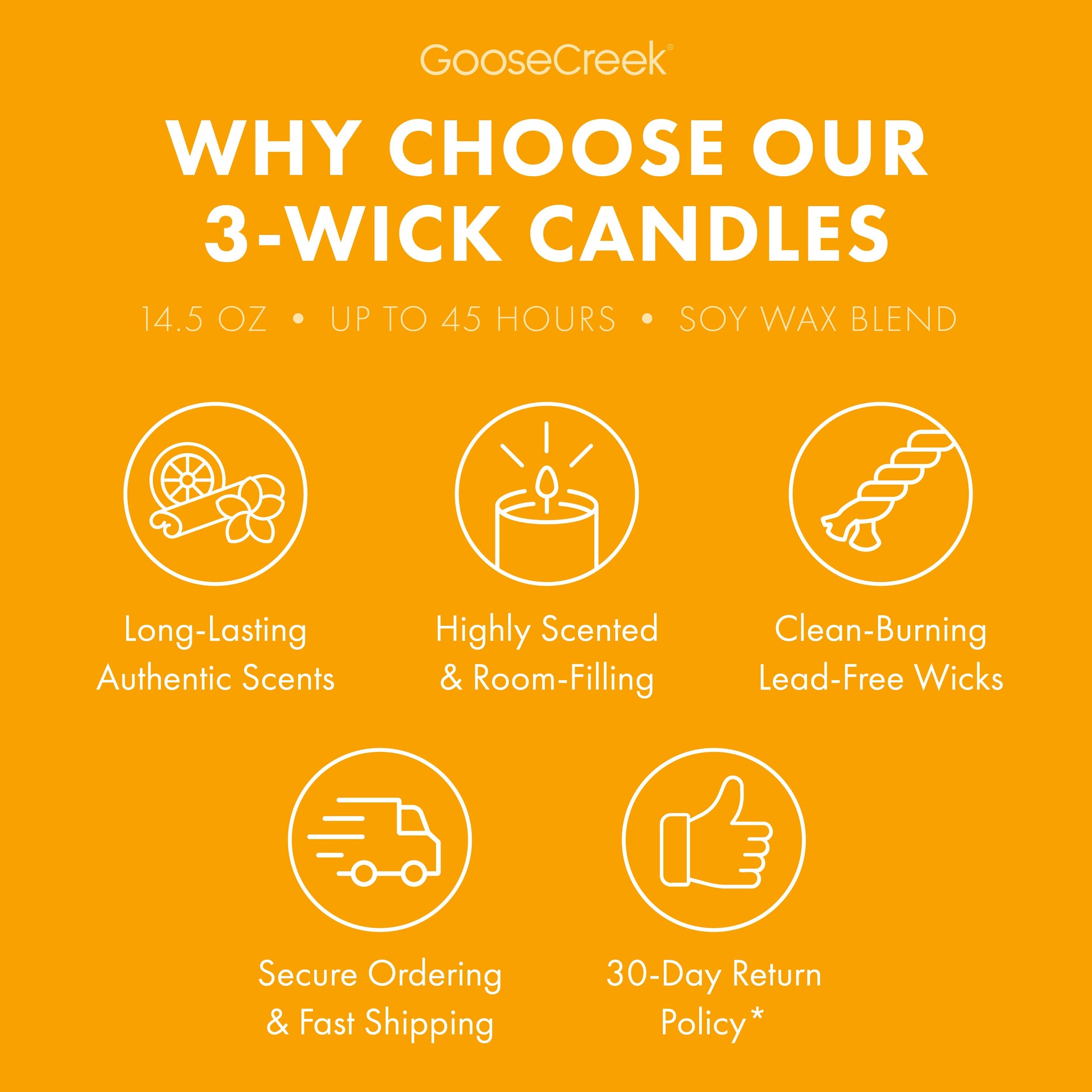 Papaya Paradise 3-Wick Candle