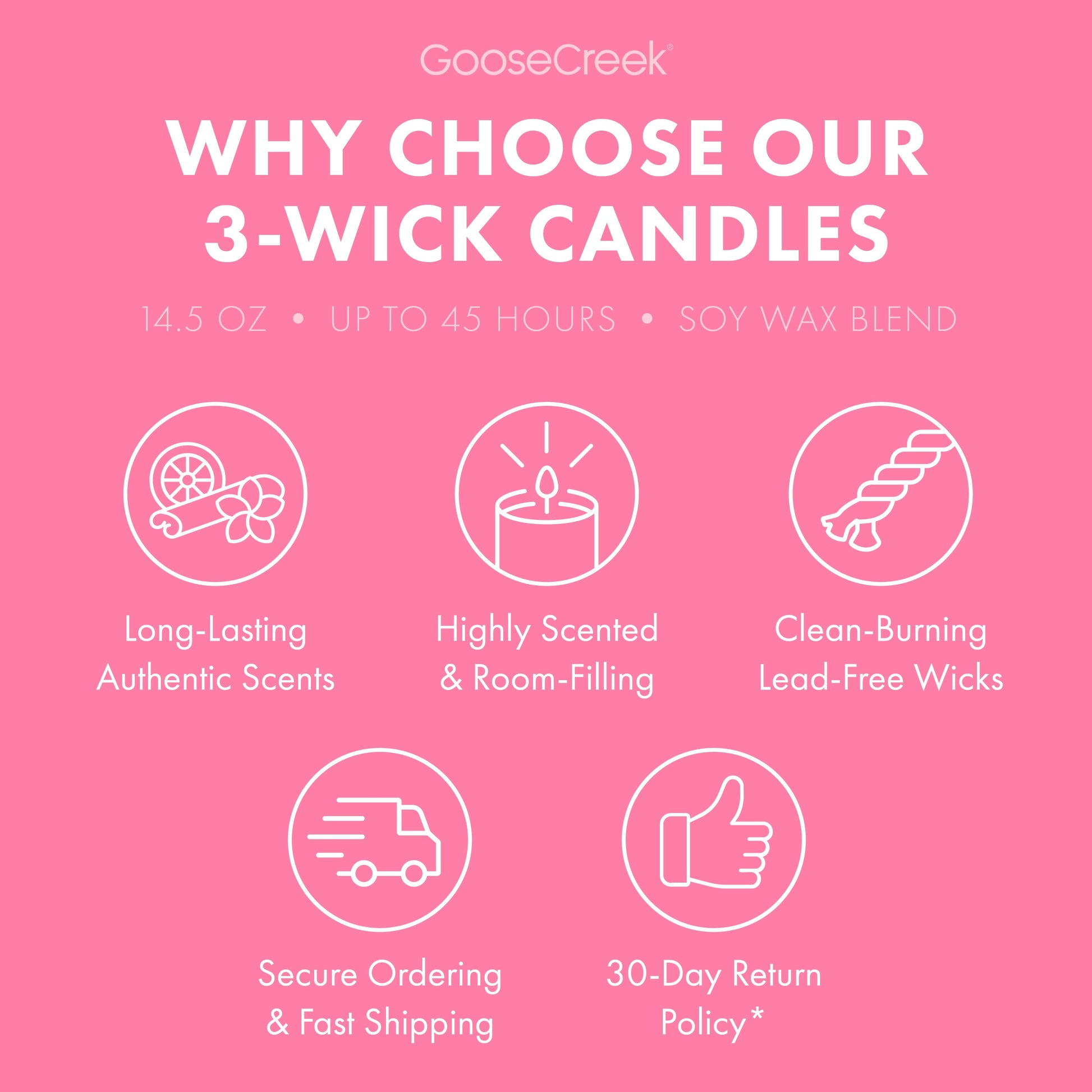 Pink Cherry & Pistachio Cream 3-Wick Candle