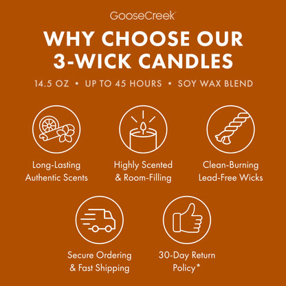 Pumpkin French Toast 3-Wick Candle