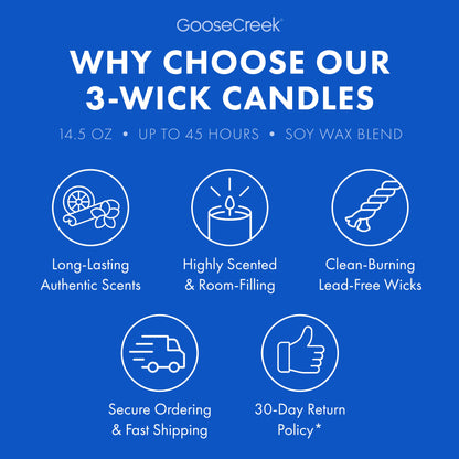 Red, White & Blue 3-Wick Candle