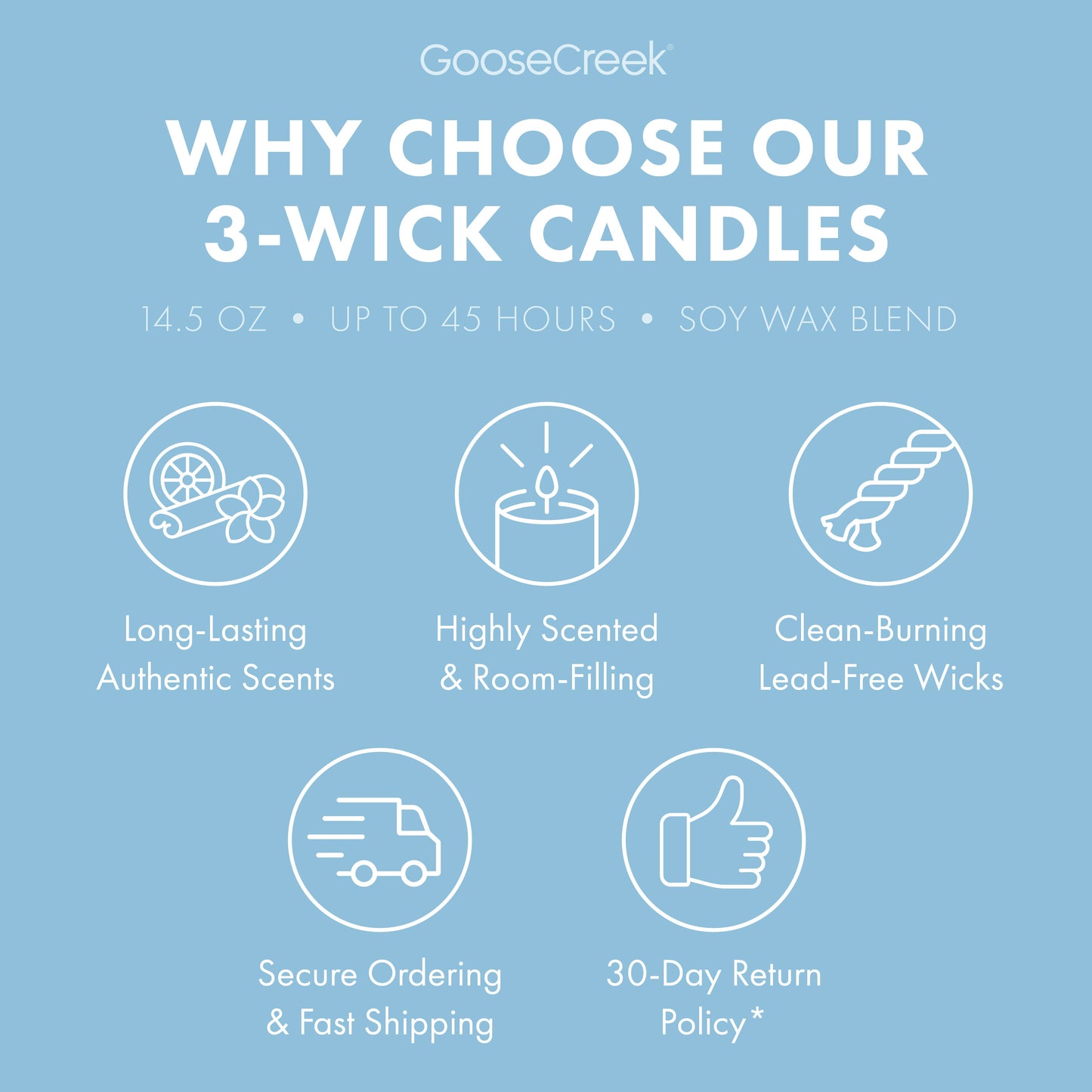 Rocket Power Nickelodeon 3-Wick Candle