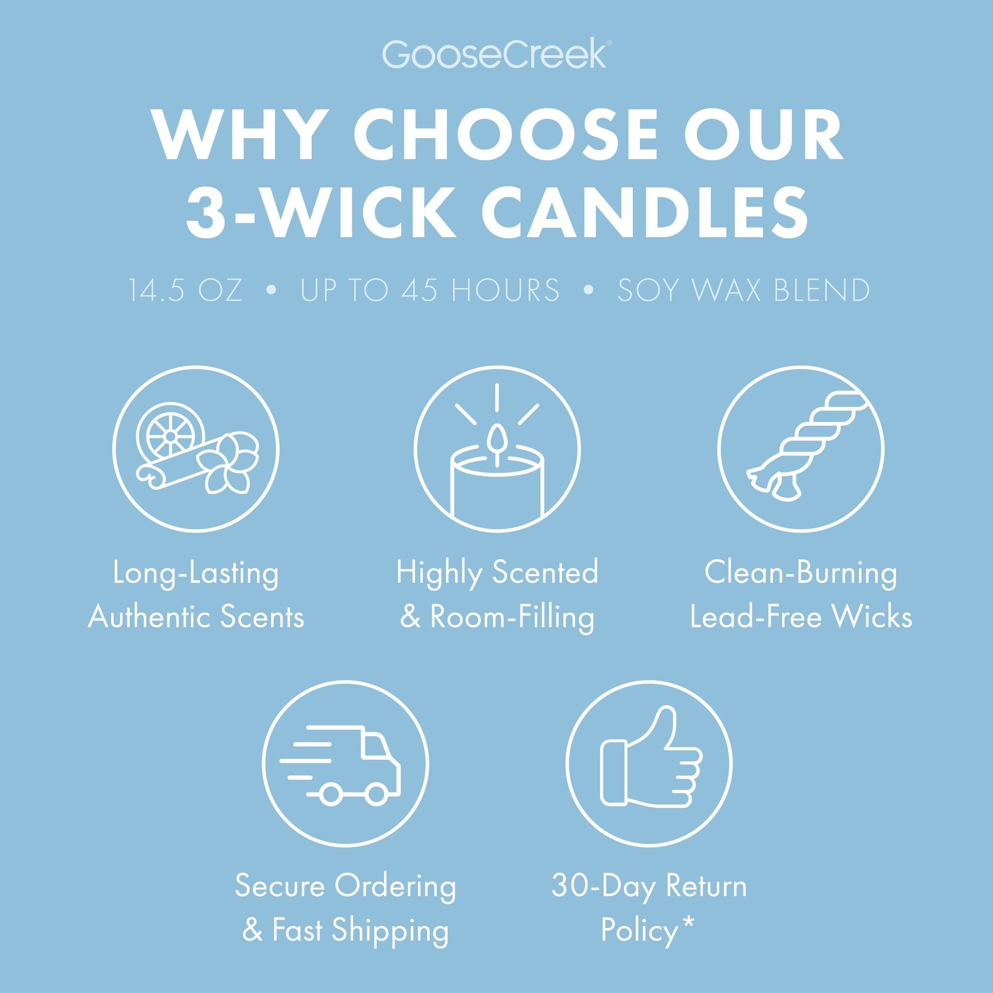 Rocket Power Nickelodeon 3-Wick Candle