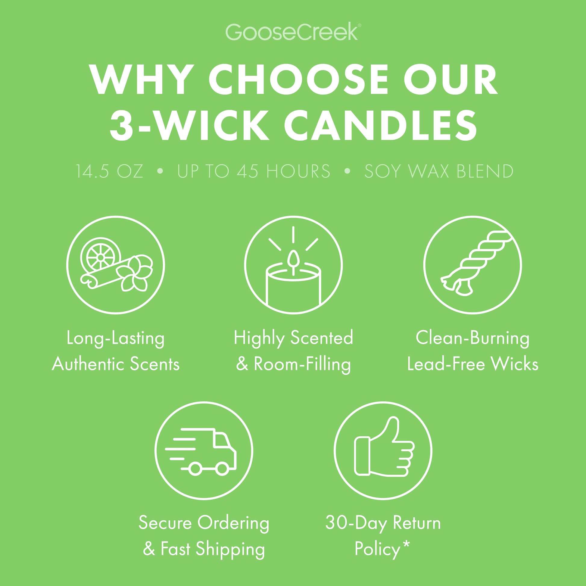 Saltwater Seagrass 3-Wick Candle