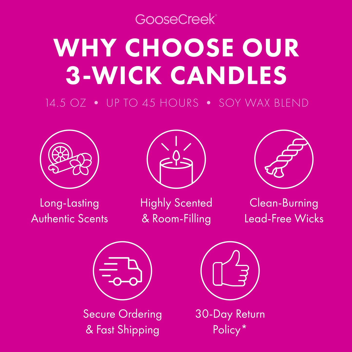 Solar Blooms 3-Wick Candle