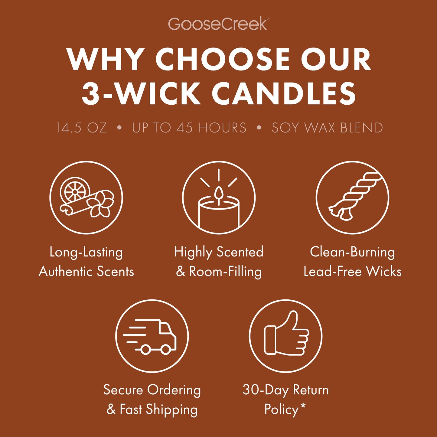 Teakwood Odor Eliminating 3-Wick Candle