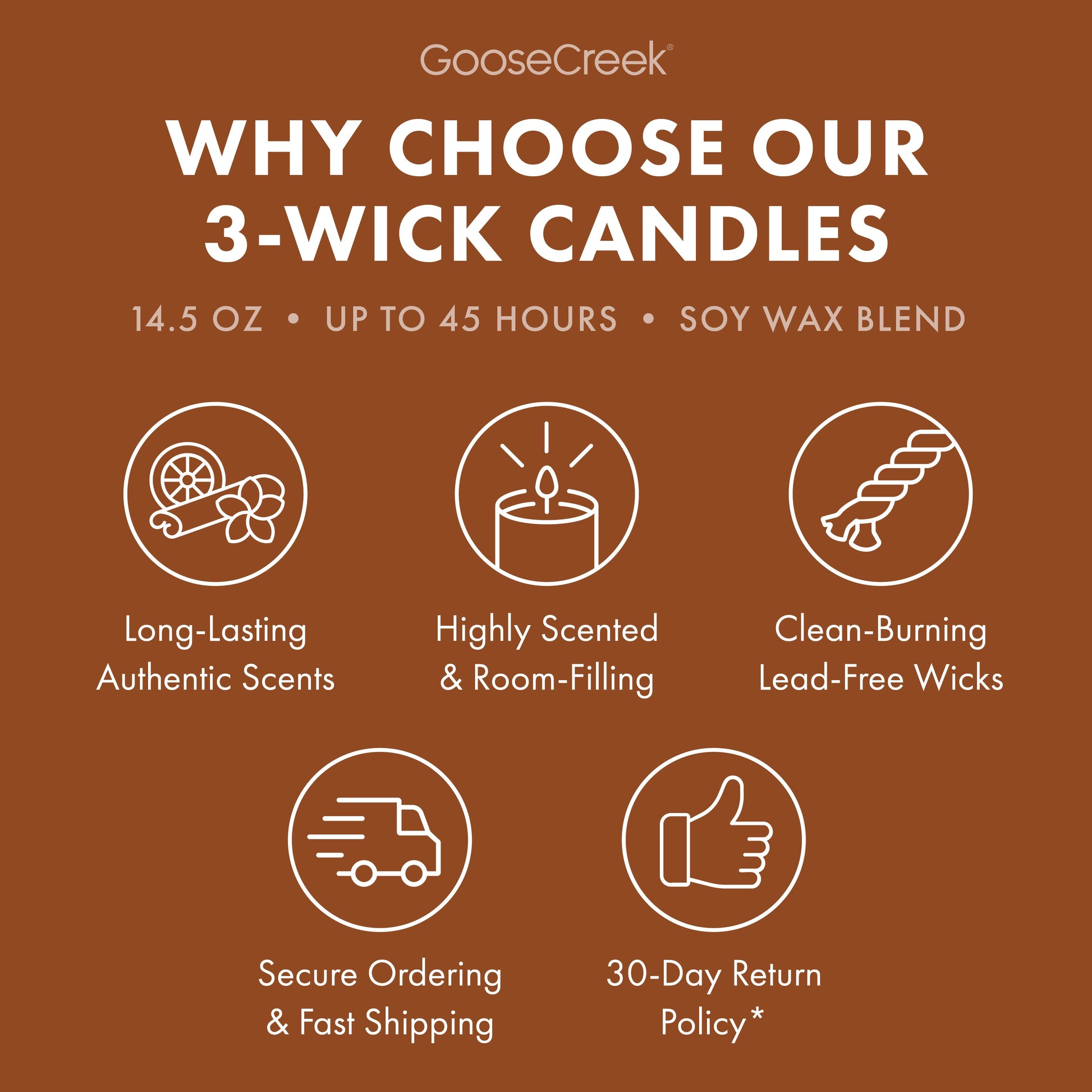 Toasty Hot Toddy 3-Wick Candle