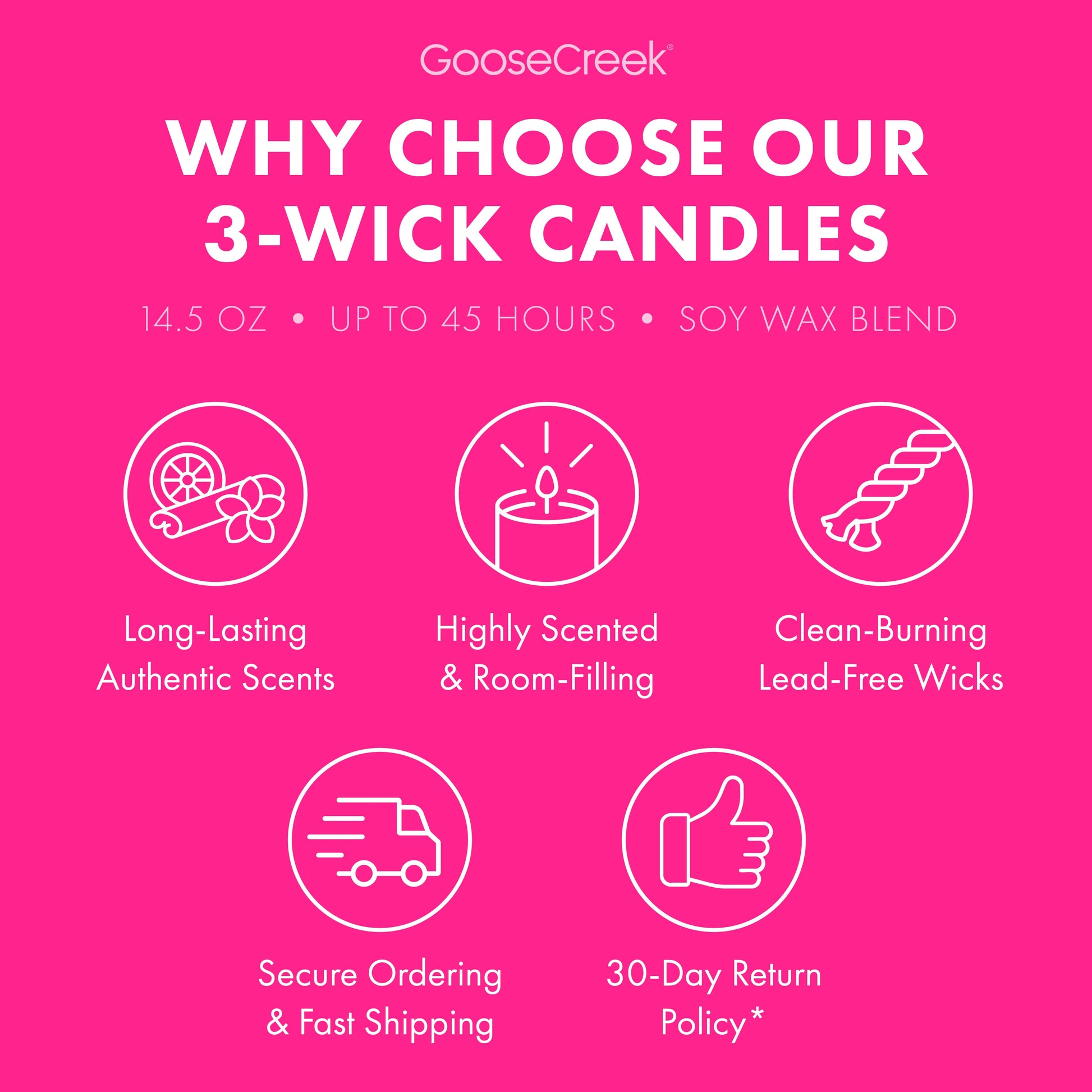 Tropical Daydream 3-Wick Candle
