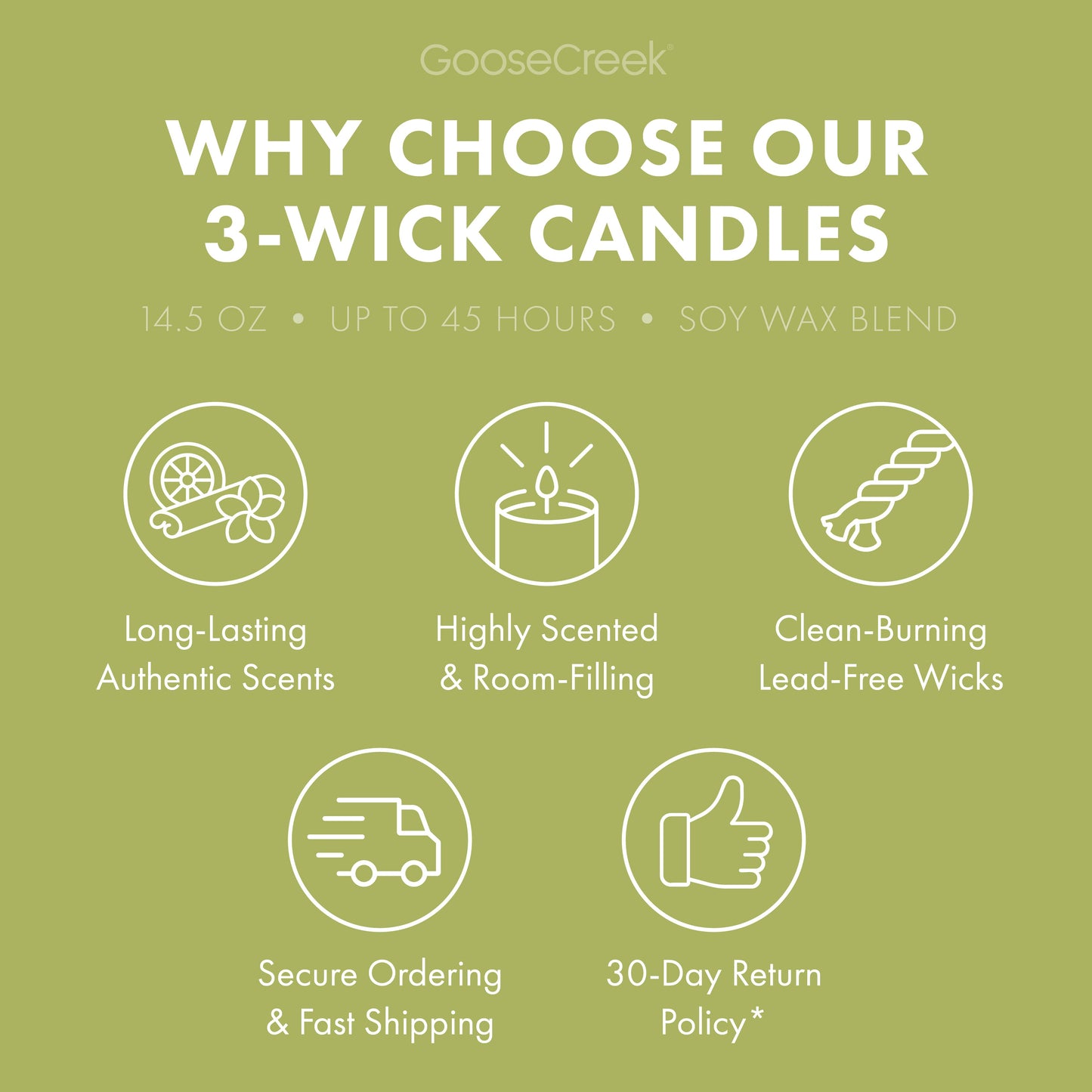 Under the Palms 3-Wick Candle