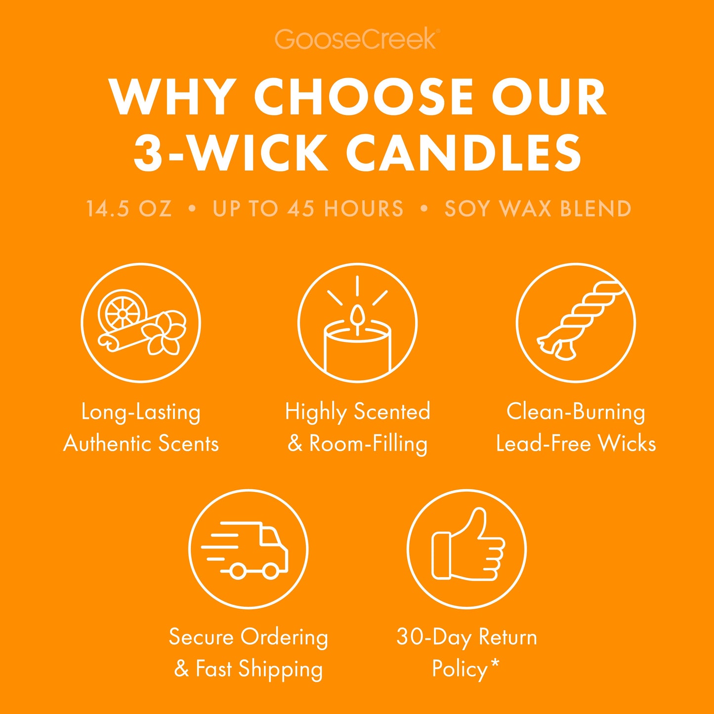 Vanilla Pumpkin Waffle 3-Wick Candle