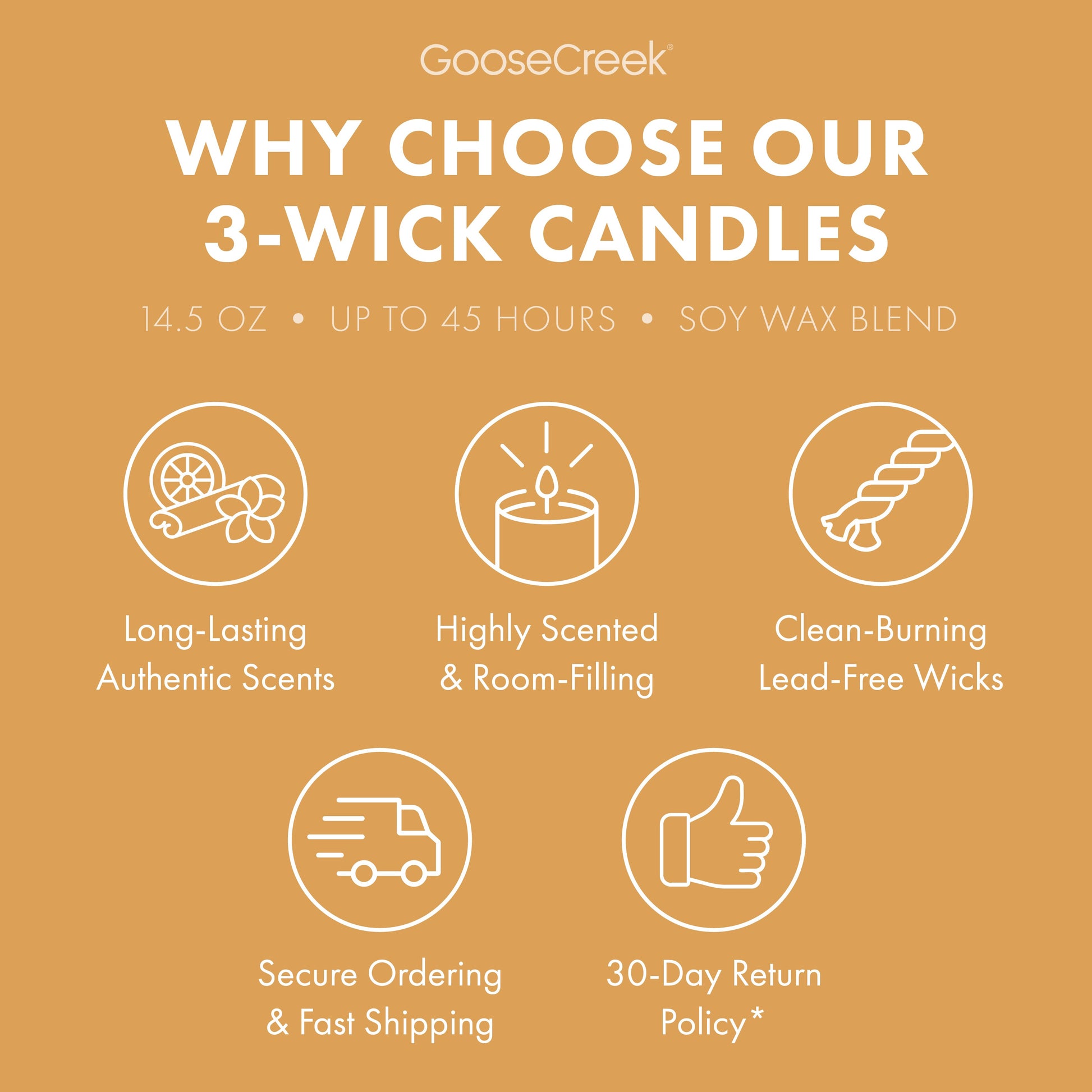 Vanilla Sands 3-Wick Candle