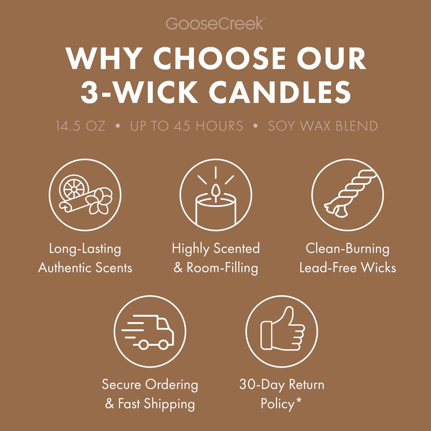 Warm Coconut Sands 3-Wick Candle