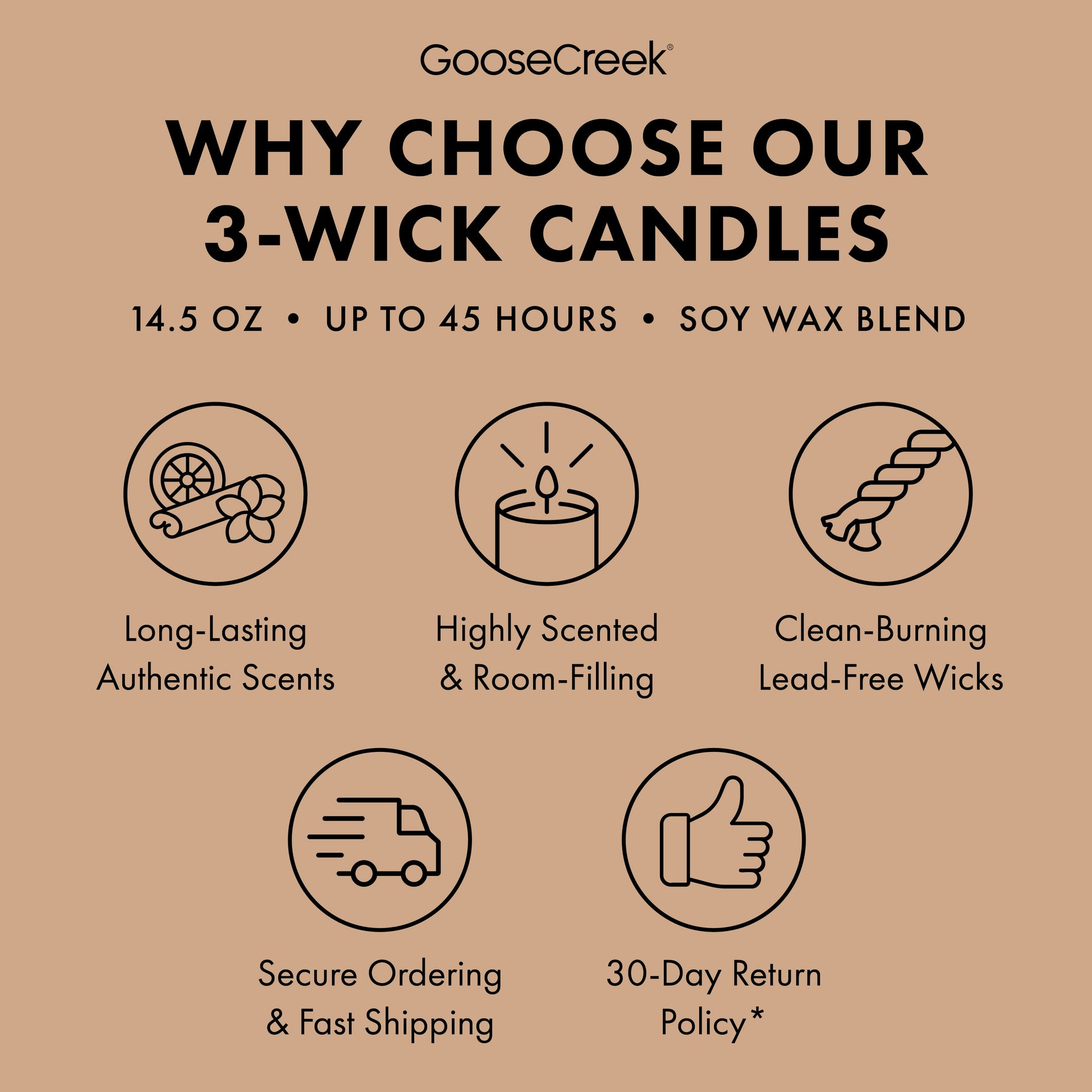 Warm Donut Sugar 3-Wick Candle