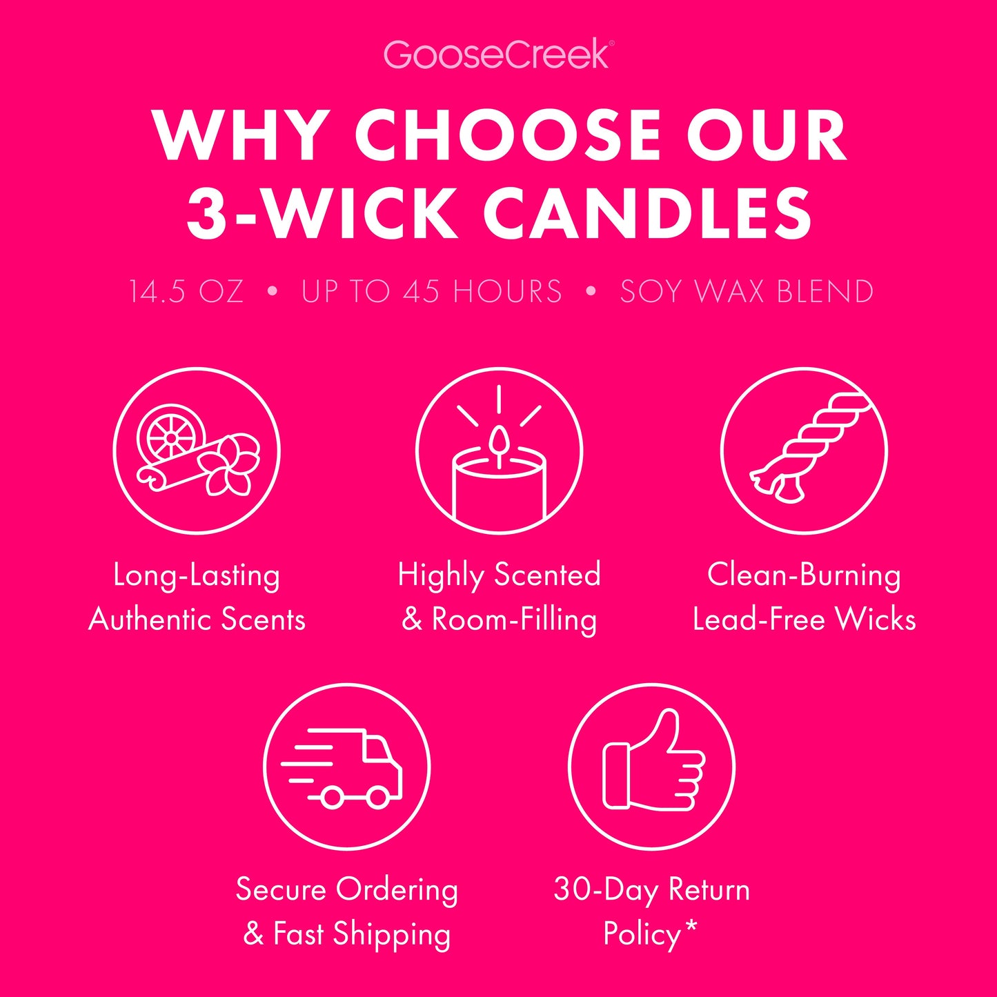 Watermelon Hibiscus 3-Wick Candle