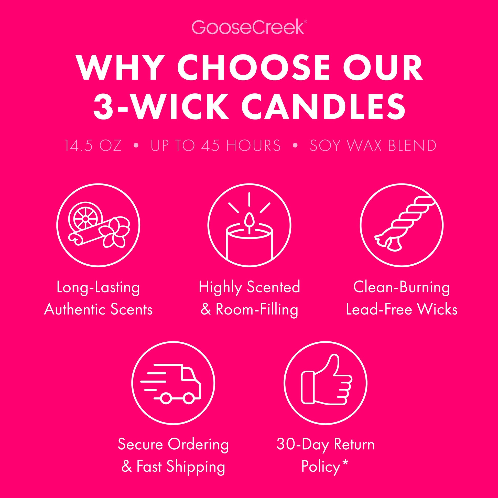 Watermelon Hibiscus 3-Wick Candle