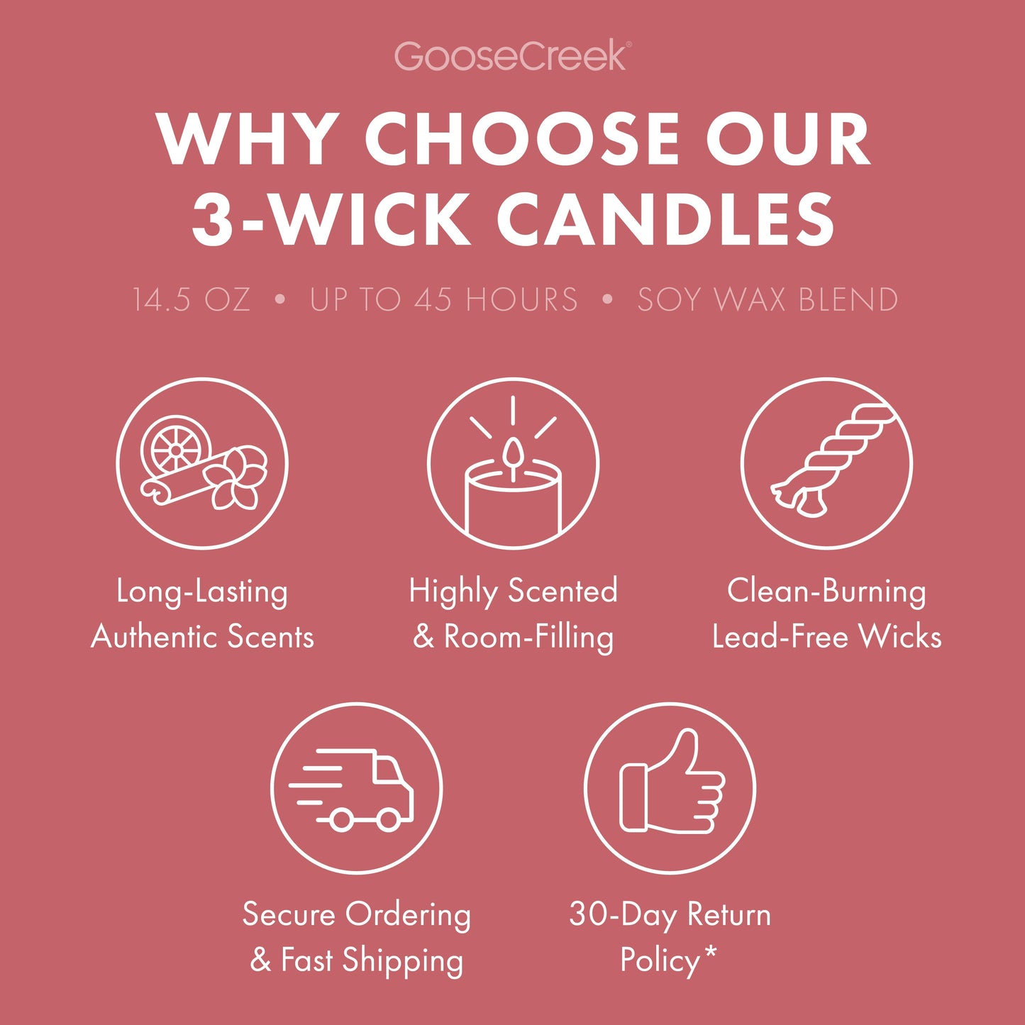 Watermelon Lemonade Odor Eliminating 3-Wick Candle